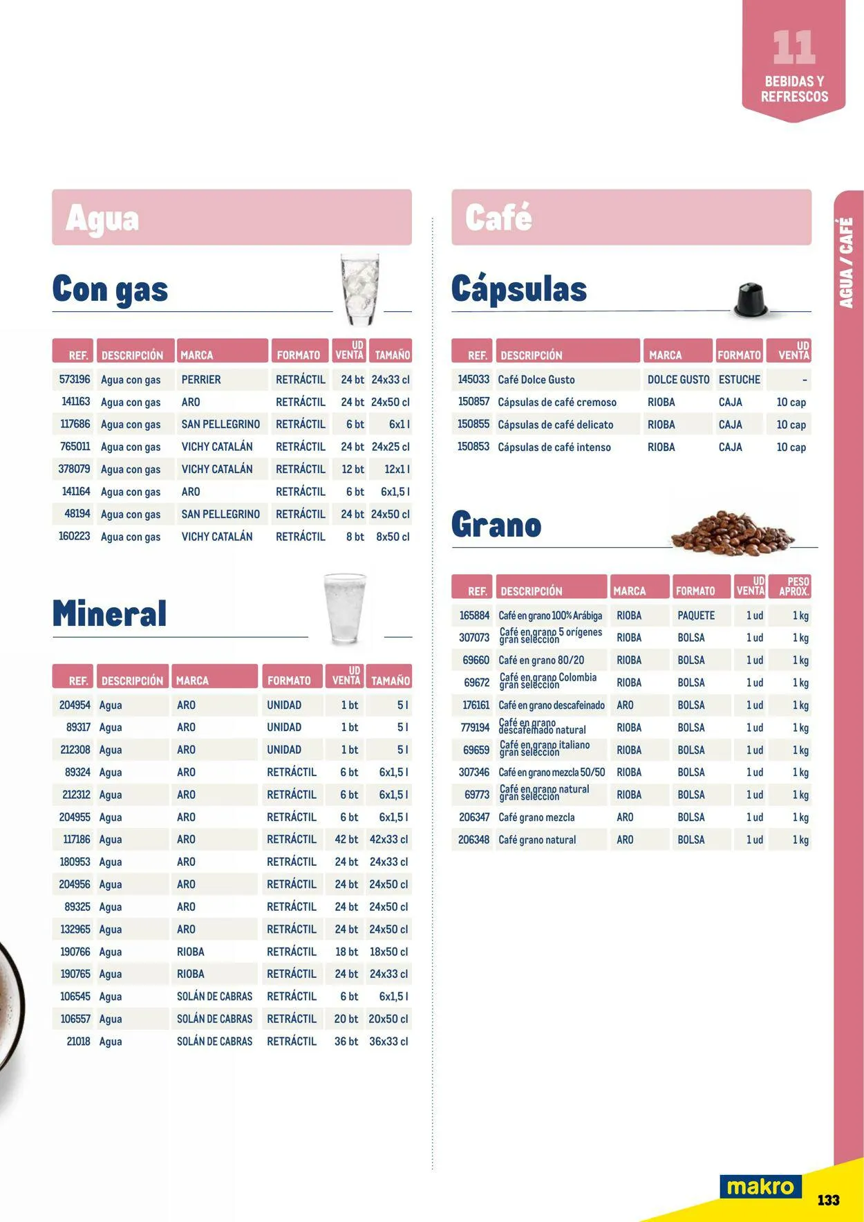 Catálogo de Makro Oferta actual 7 de julio al 31 de diciembre 2023 - Página 133