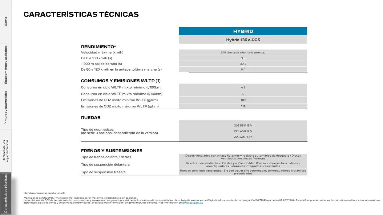 Catálogo de 308 SW Eléctrico • Plug-in Hybrid • Híbrido • Térmico 5 de agosto al 5 de agosto 2025 - Página 30