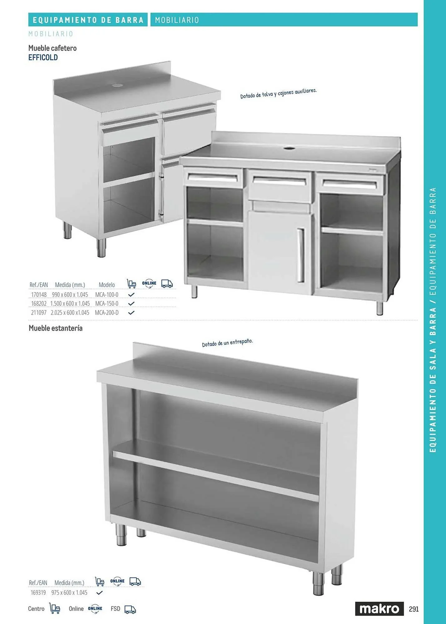 Catálogo de Catálogo Makro 6 de marzo al 31 de diciembre 2026 - Página 291