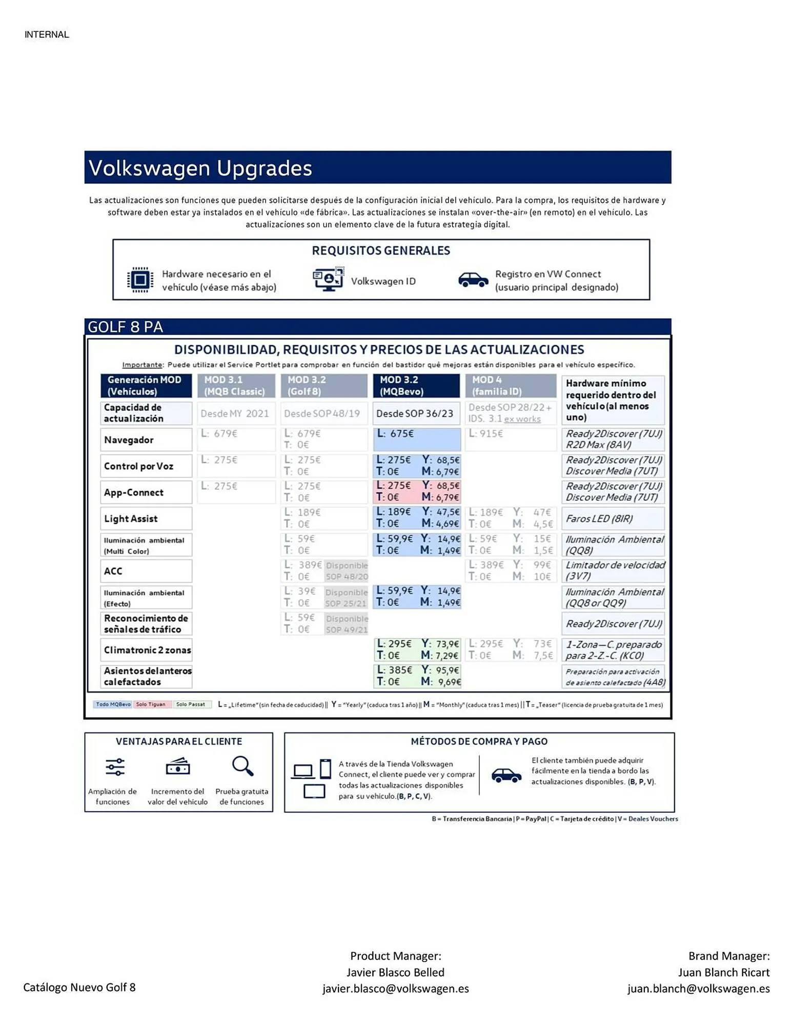 Catálogo de Folleto Volkswagen 22 de agosto al 31 de diciembre 2025 - Página 16