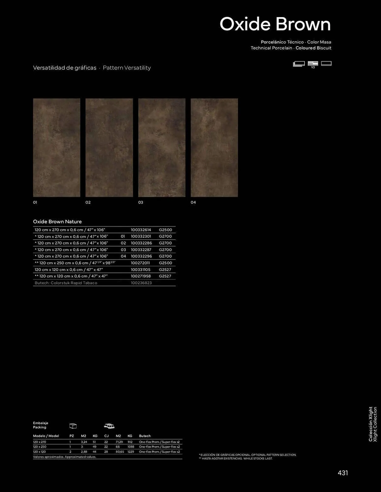 Catálogo de Folleto Porcelanosa 4 de enero al 1 de enero 2024 - Página 433