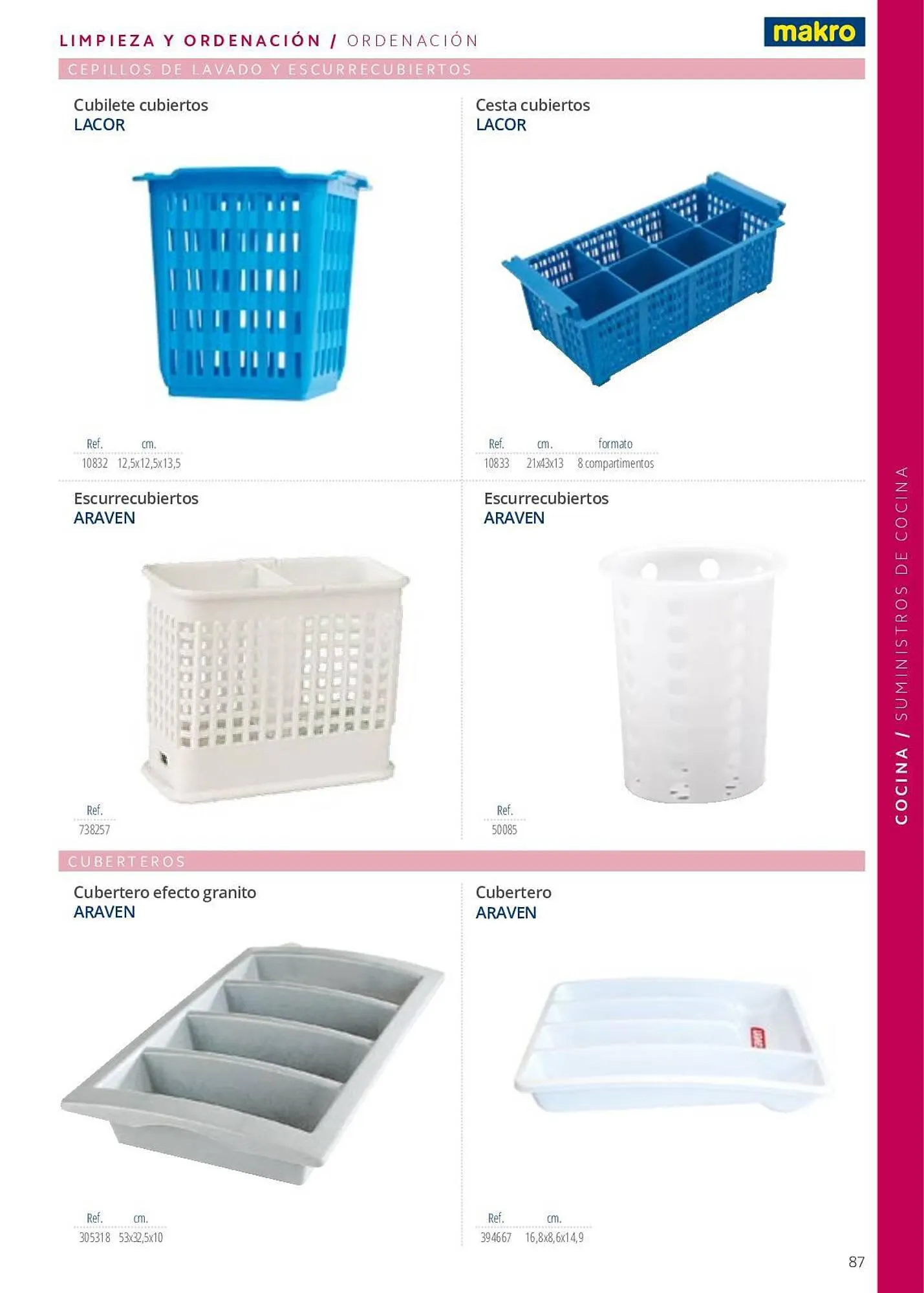 Catálogo de Folleto Makro 7 de junio al 29 de septiembre 2023 - Página 87