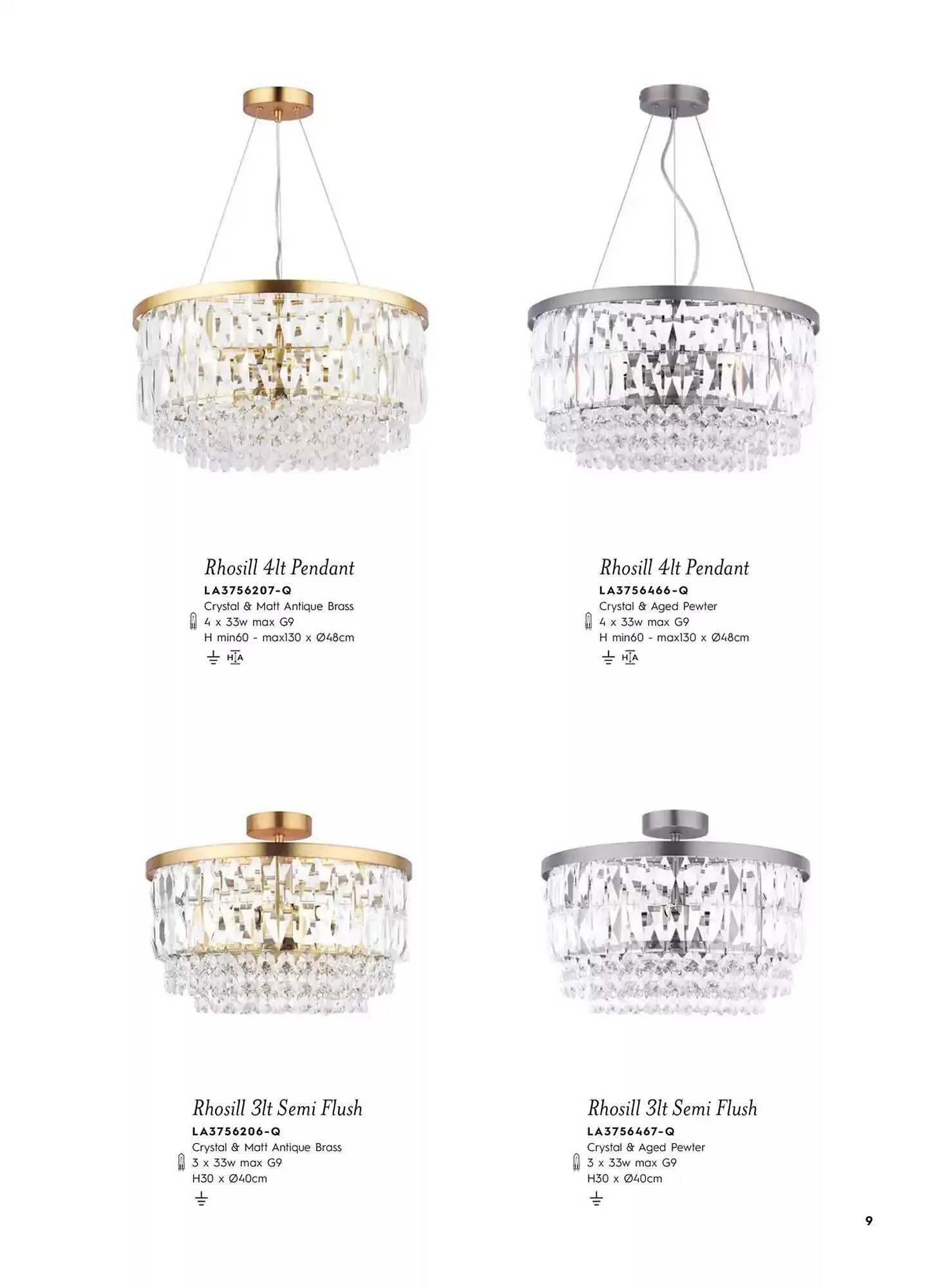 Catálogo de Folleto Laura Ashley 12 de marzo al 31 de agosto 2025 - Página 11