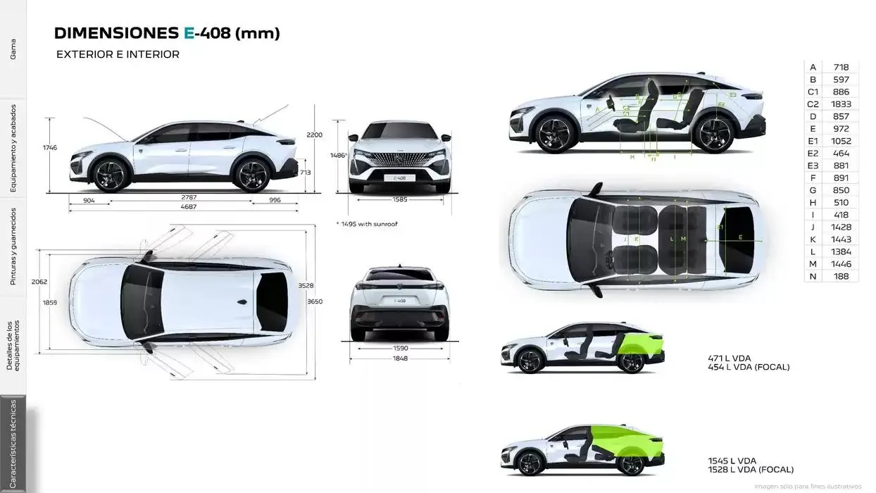 Catálogo de Peugeot 408 17 de marzo al 17 de marzo 2026 - Página 25