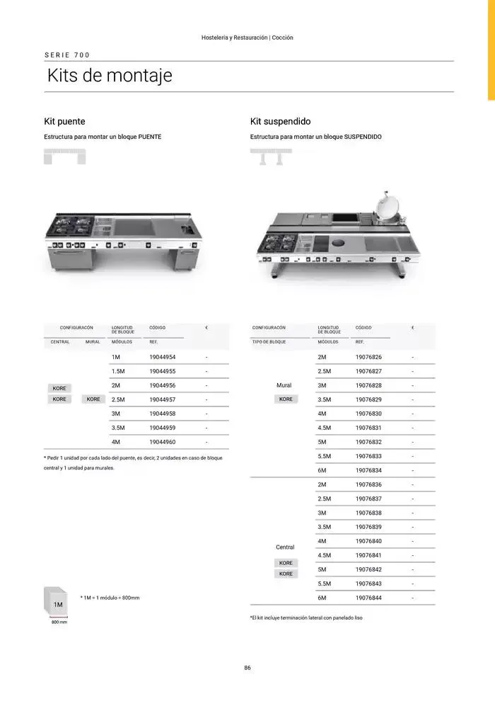 Catálogo de Catálogo Hostelería y Restauración 3 de marzo al 3 de junio 2025 - Página 87