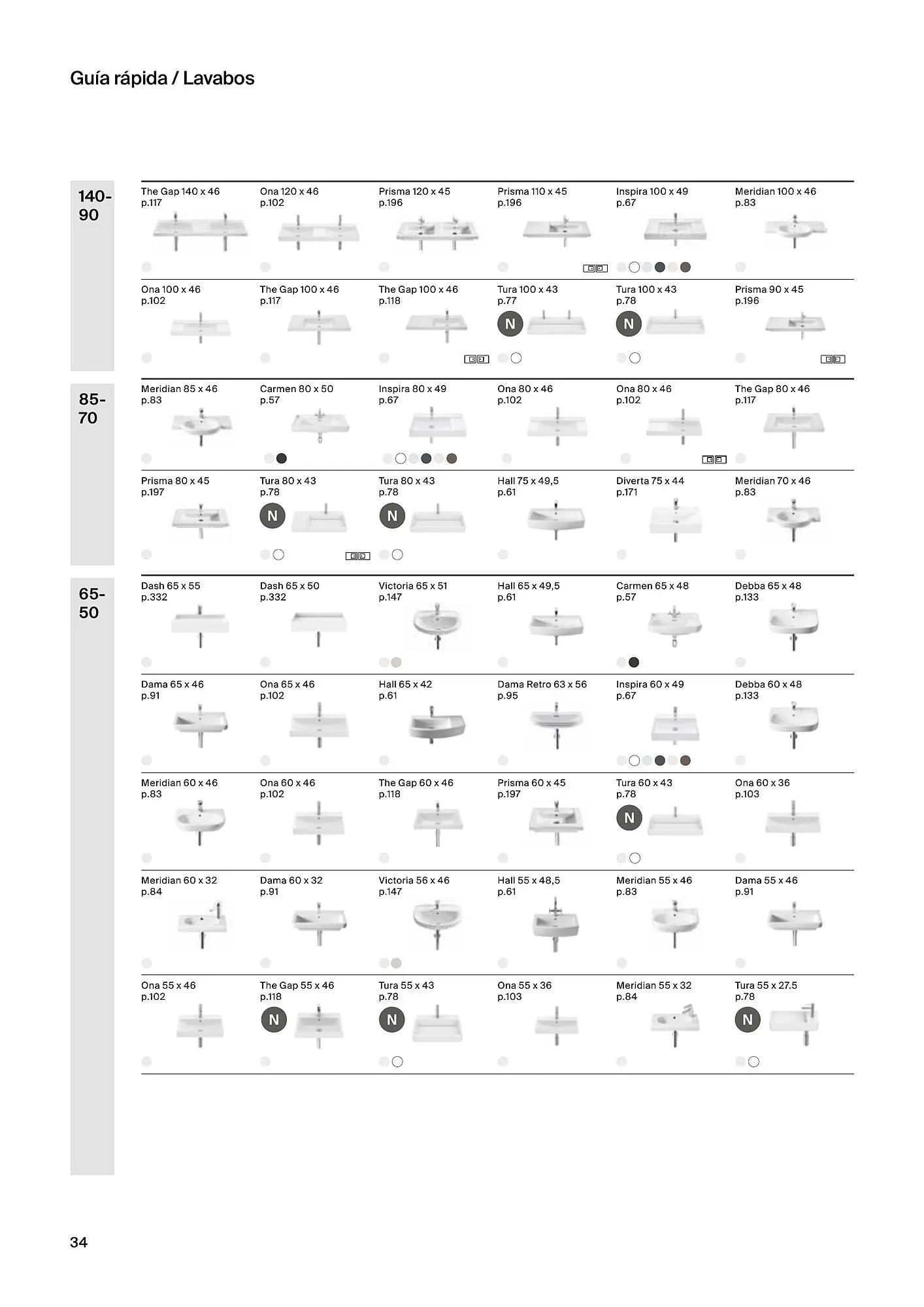 Catálogo de Folleto Roca 21 de febrero al 4 de enero 2025 - Página 36