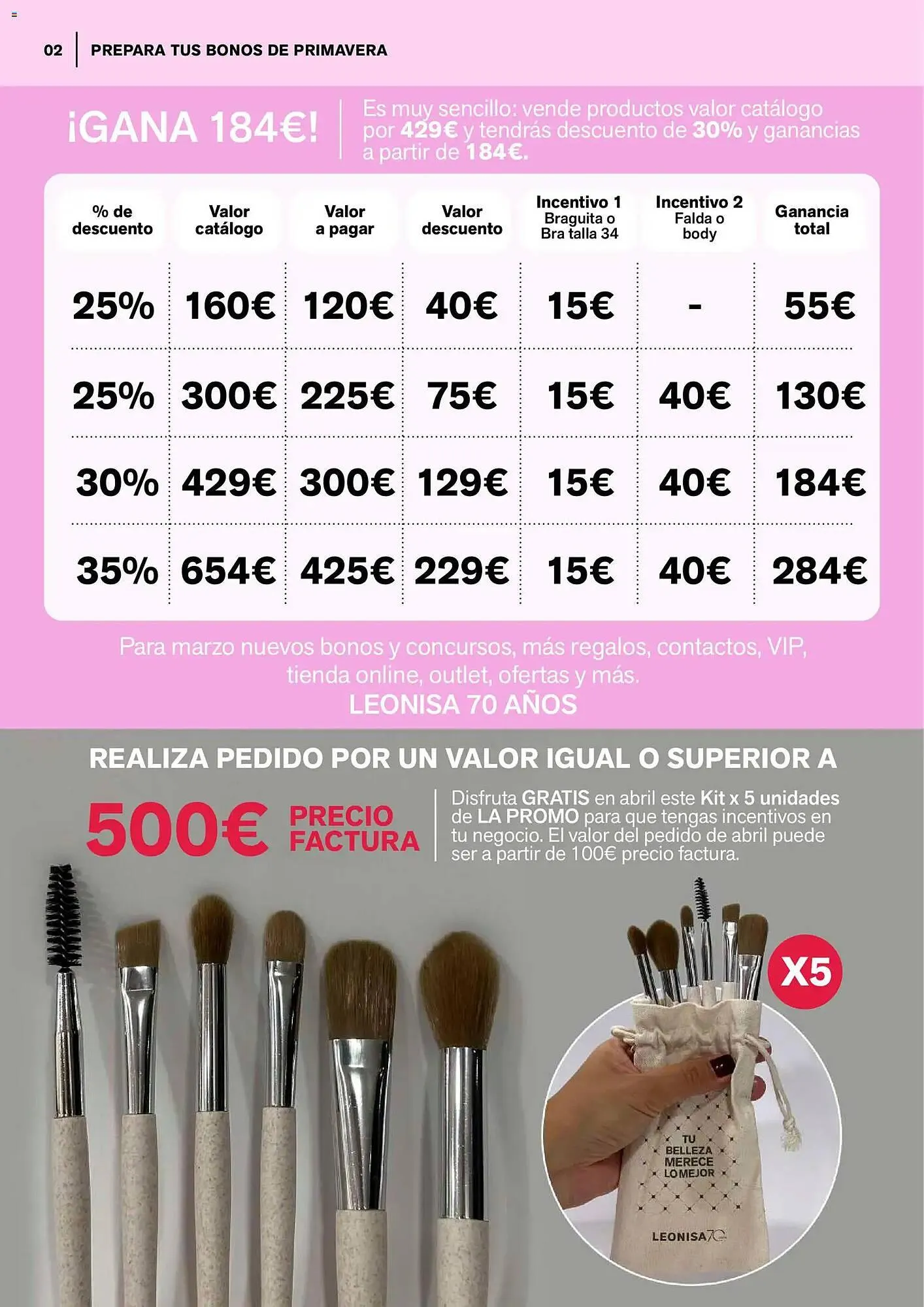 Catálogo de Catálogo Leonisa 1 de marzo al 31 de marzo 2026 - Página 2
