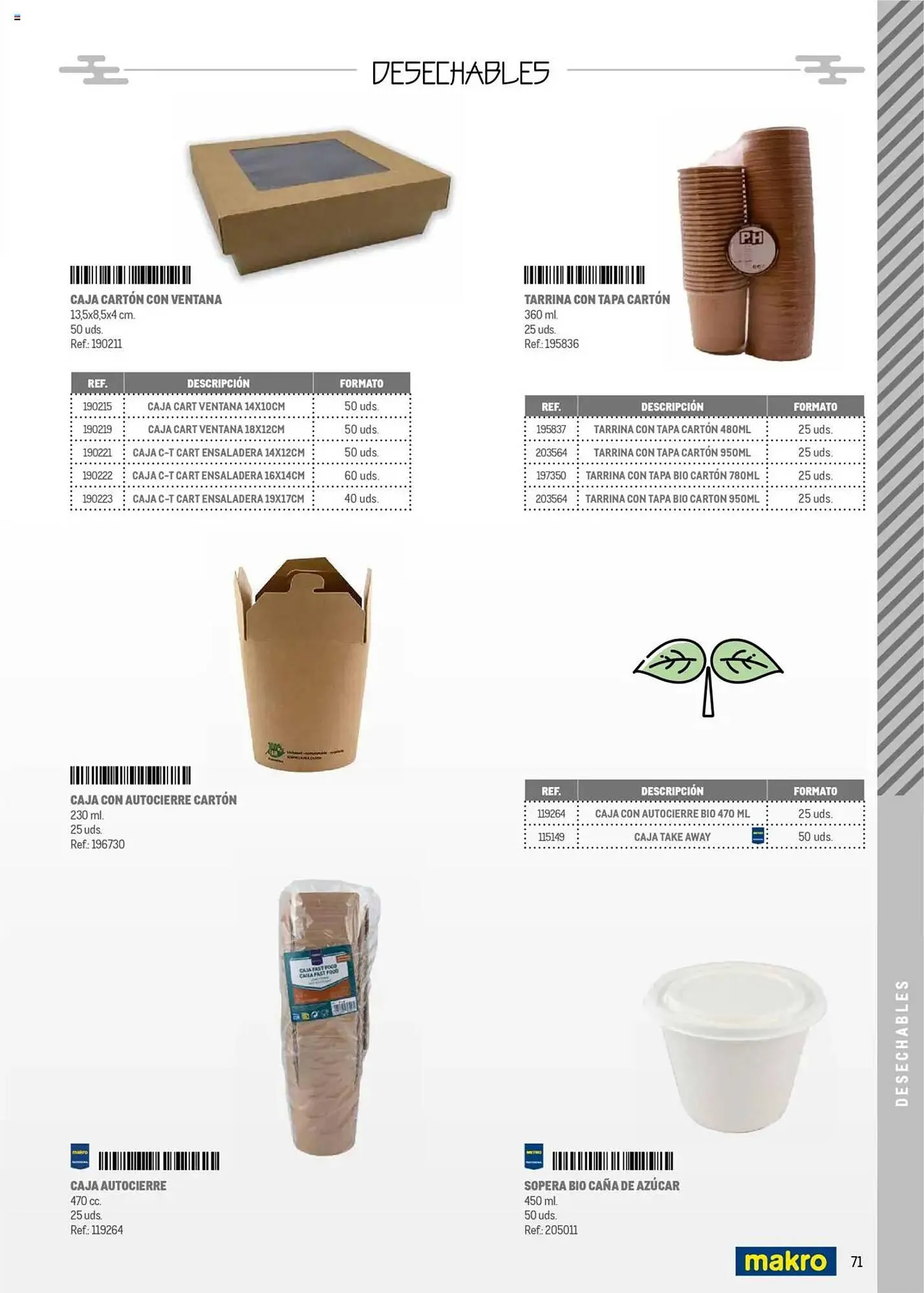 Catálogo de Folleto Makro 4 de junio al 31 de diciembre 2025 - Página 71