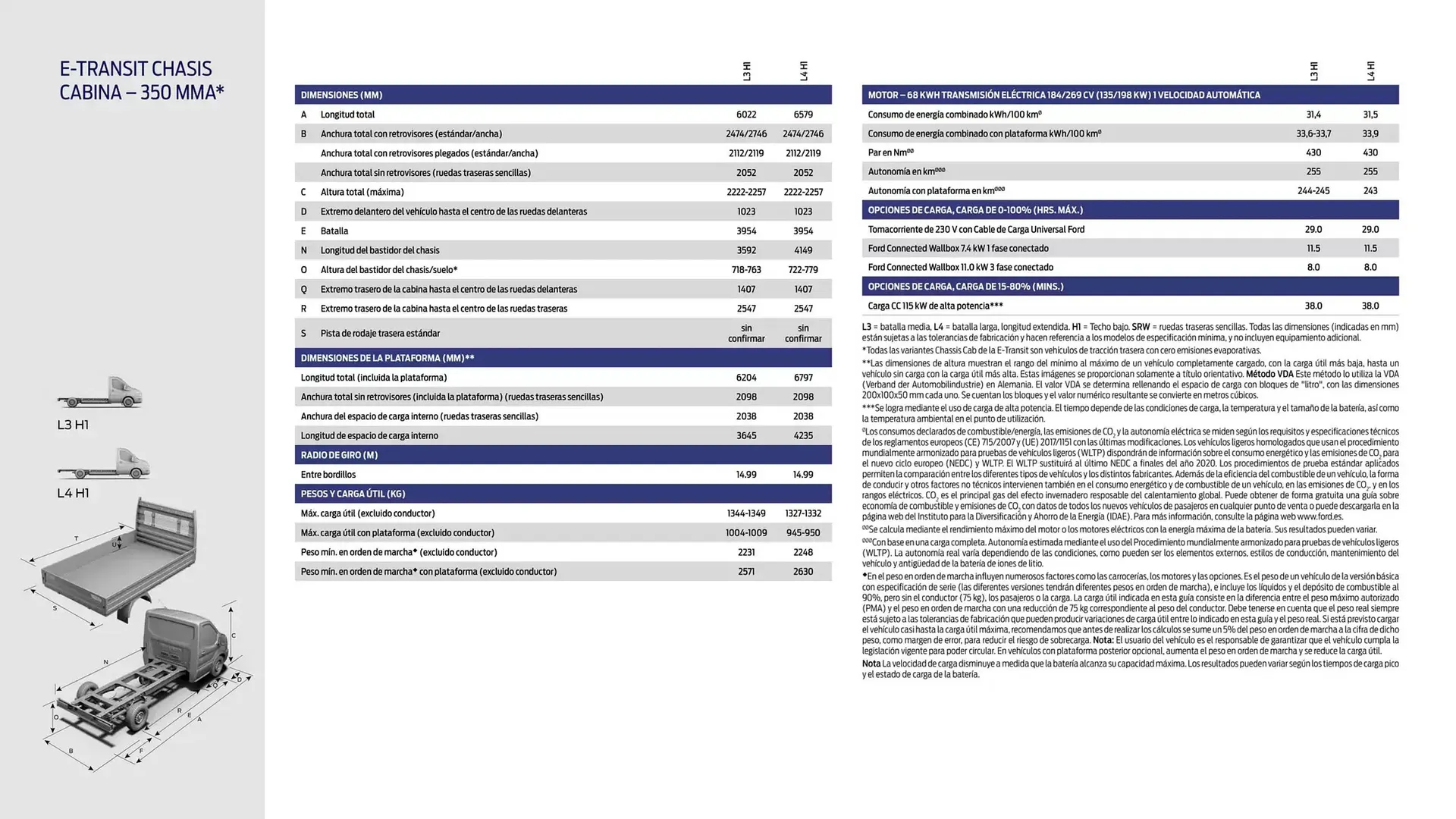 Catálogo de Folleto Ford 13 de noviembre al 13 de noviembre 2025 - Página 18