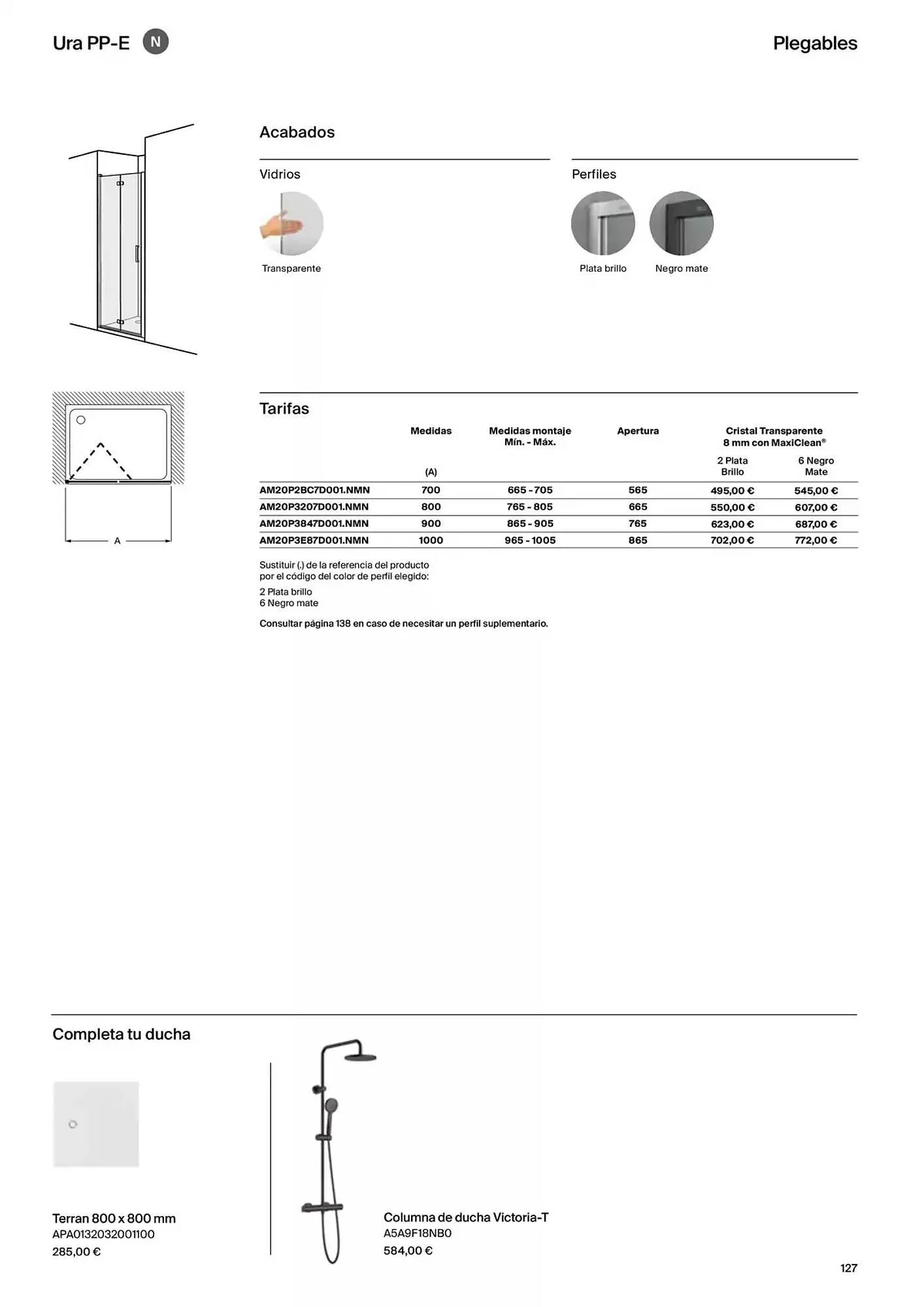 Catálogo de Folleto Roca 9 de enero al 31 de diciembre 2025 - Página 129