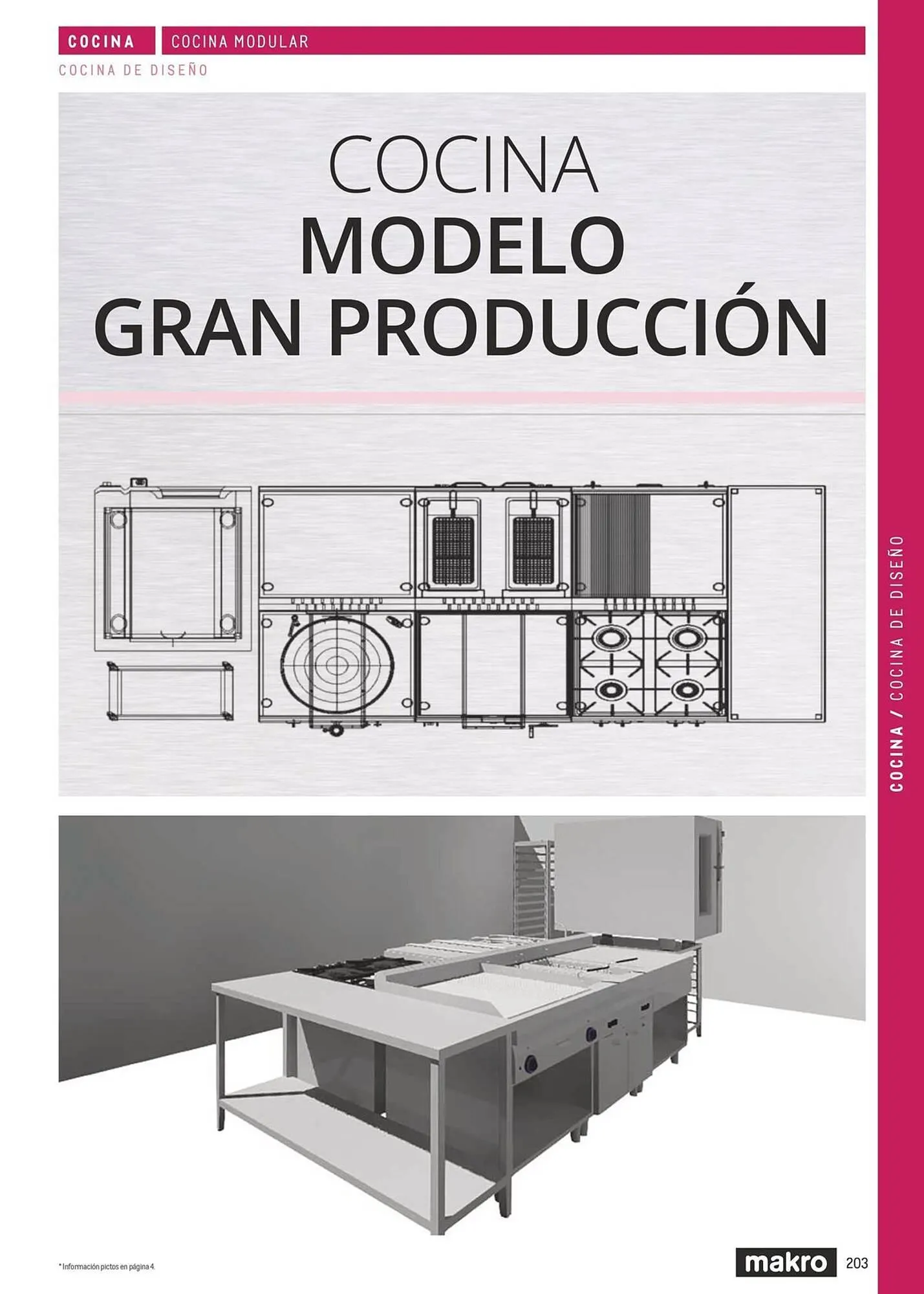 Catálogo de Catálogo Makro 6 de marzo al 31 de diciembre 2026 - Página 203