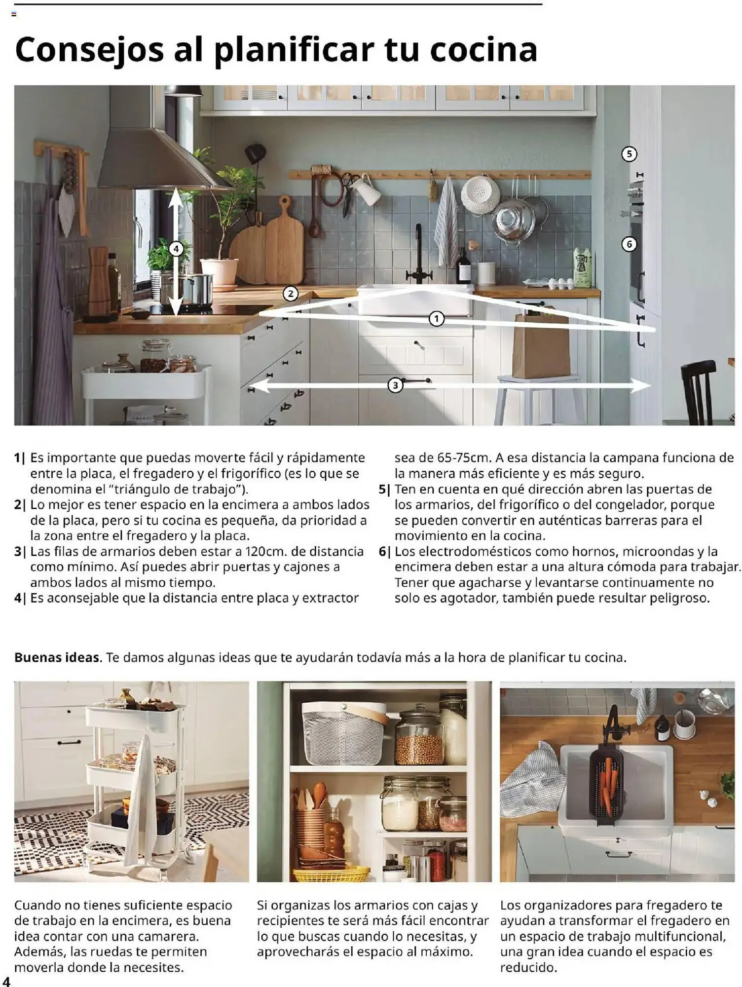 Catálogo de Folleto IKEA 6 de febrero al 31 de agosto 2025 - Página 4