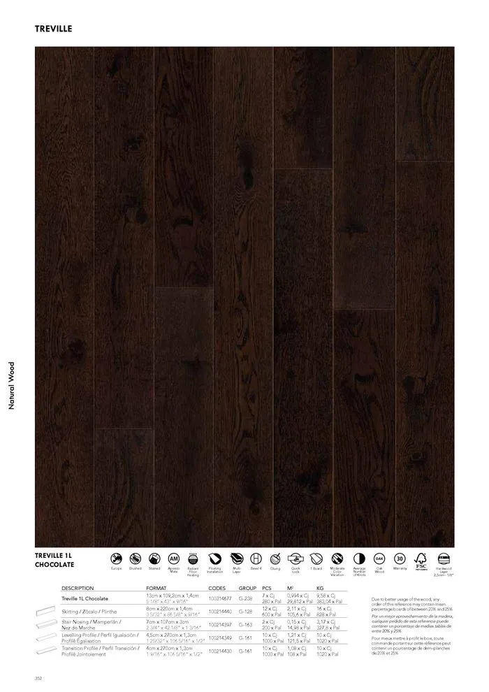 Catálogo de General Catalogue 2024 22 de mayo al 1 de enero 2025 - Página 362