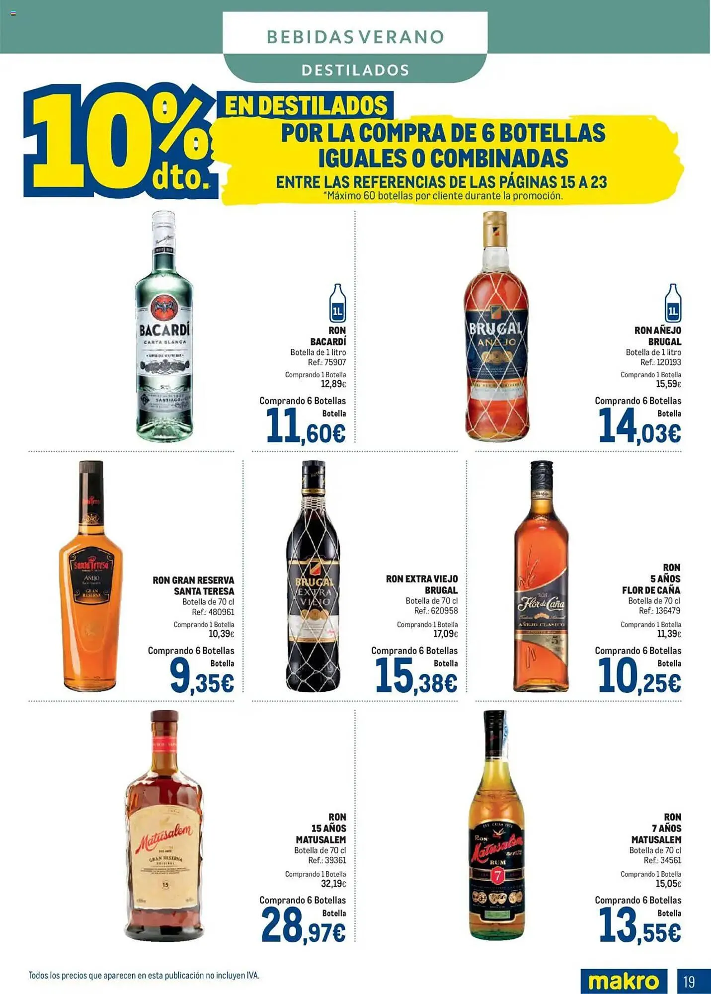 Catálogo de Folleto Makro 2 de junio al 6 de julio 2025 - Página 19