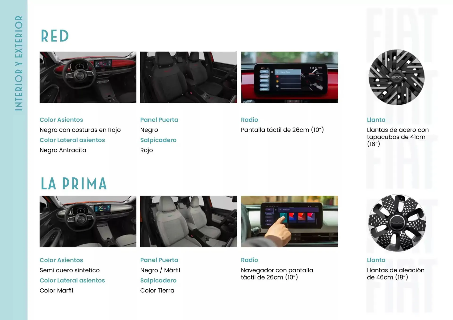 Catálogo de Folleto Fiat 6 de marzo al 31 de agosto 2025 - Página 12