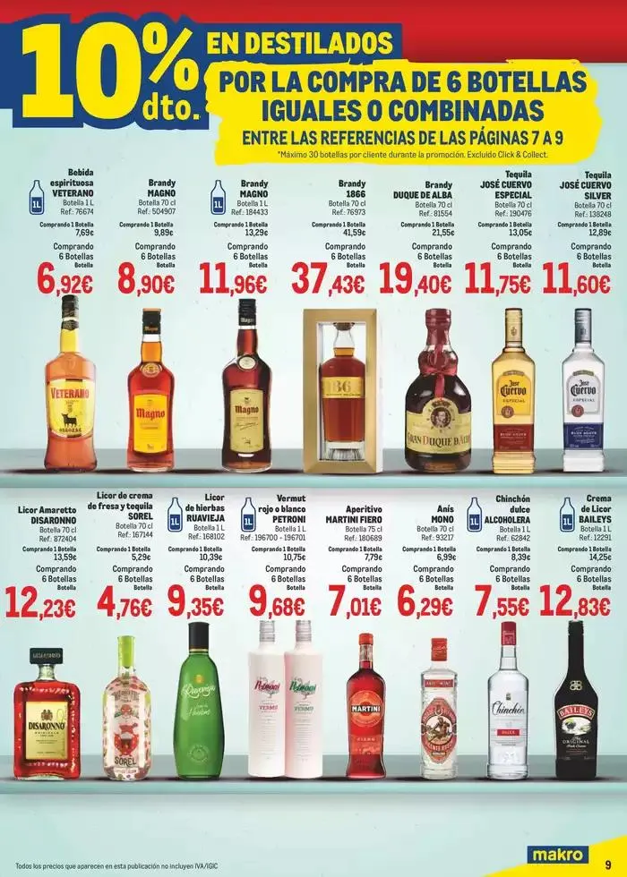 Catálogo de Makro Precios Norte II 8 de abril al 4 de mayo 2025 - Página 9