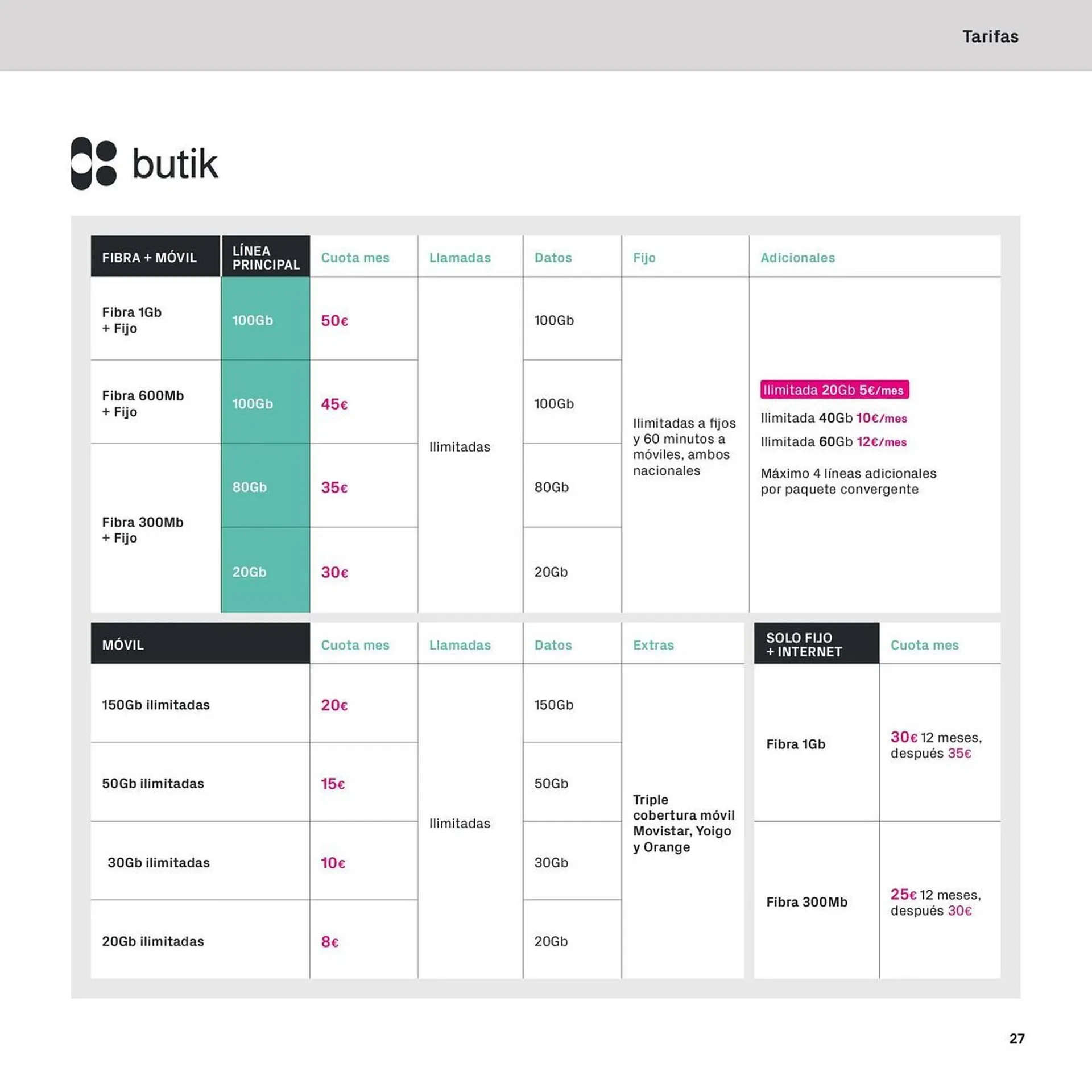 Catálogo de Folleto Phone House 6 de noviembre al 31 de diciembre 2023 - Página 27
