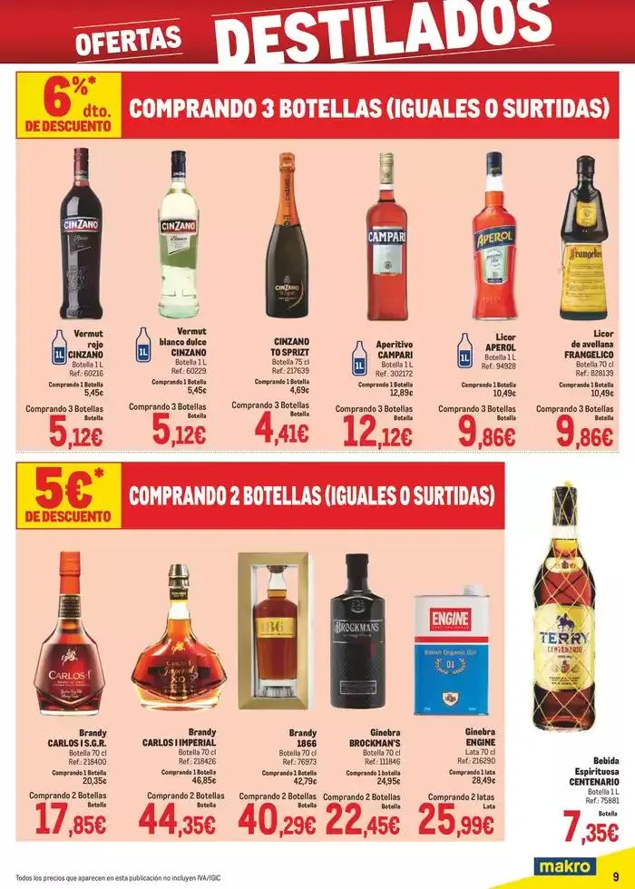 Catálogo de Makro Precios Sur II 5 de mayo al 1 de junio 2025 - Página 9
