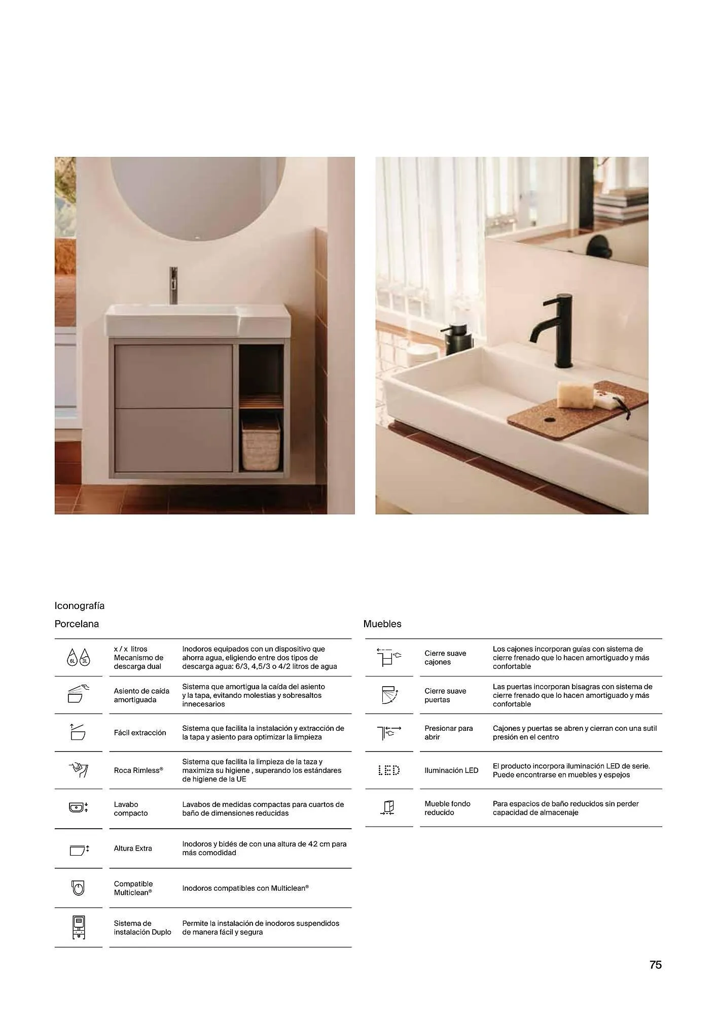 Catálogo de Folleto Roca 21 de febrero al 4 de enero 2025 - Página 77