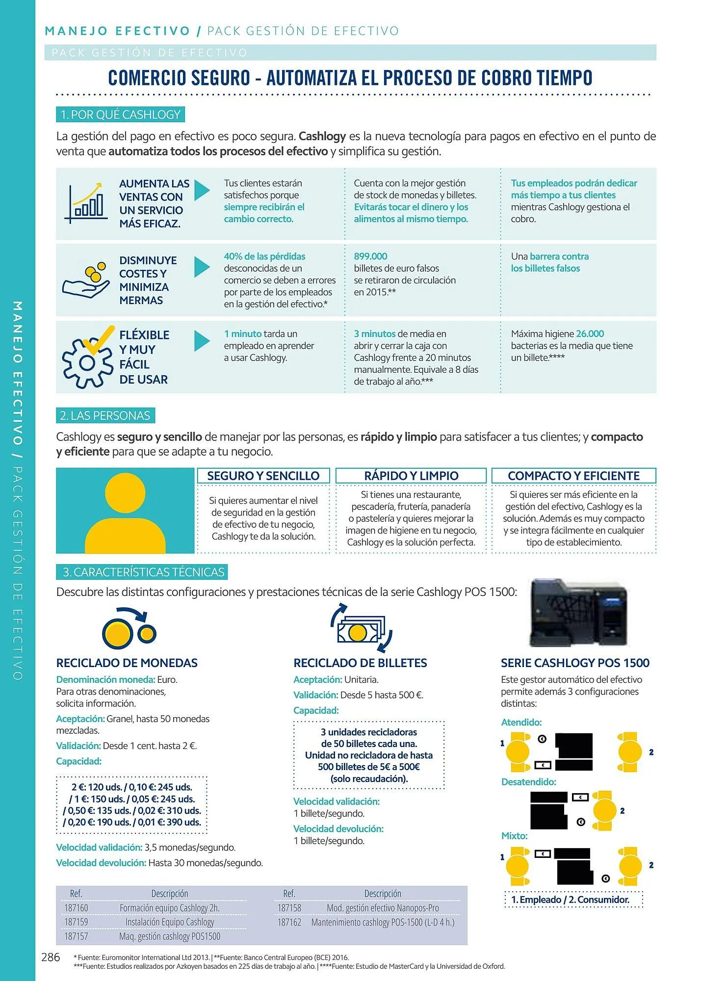 Catálogo de Folleto Makro 6 de enero al 1 de enero 2026 - Página 286
