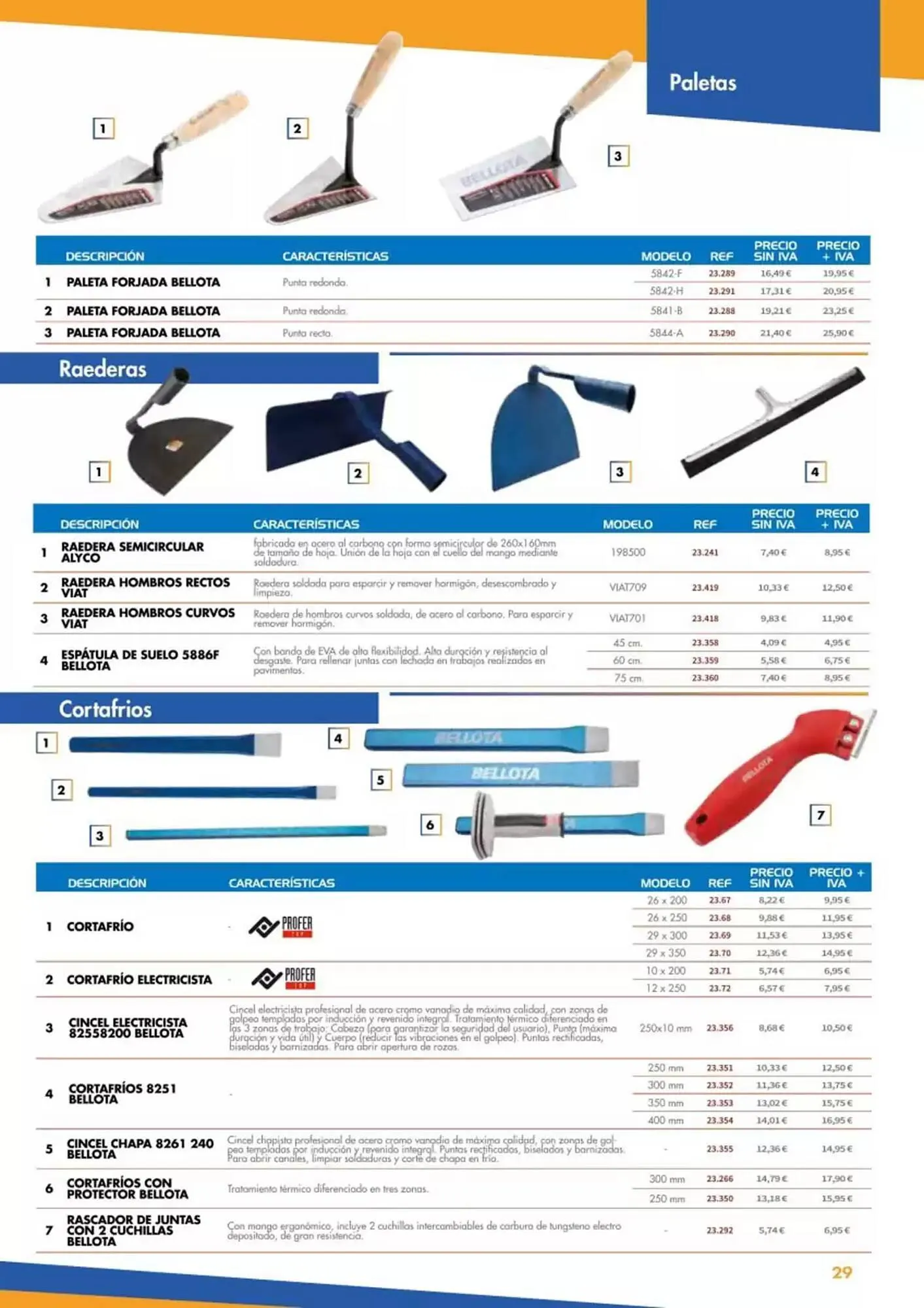 Catálogo de Folleto Coferdroza 21 de abril al 20 de julio 2025 - Página 29