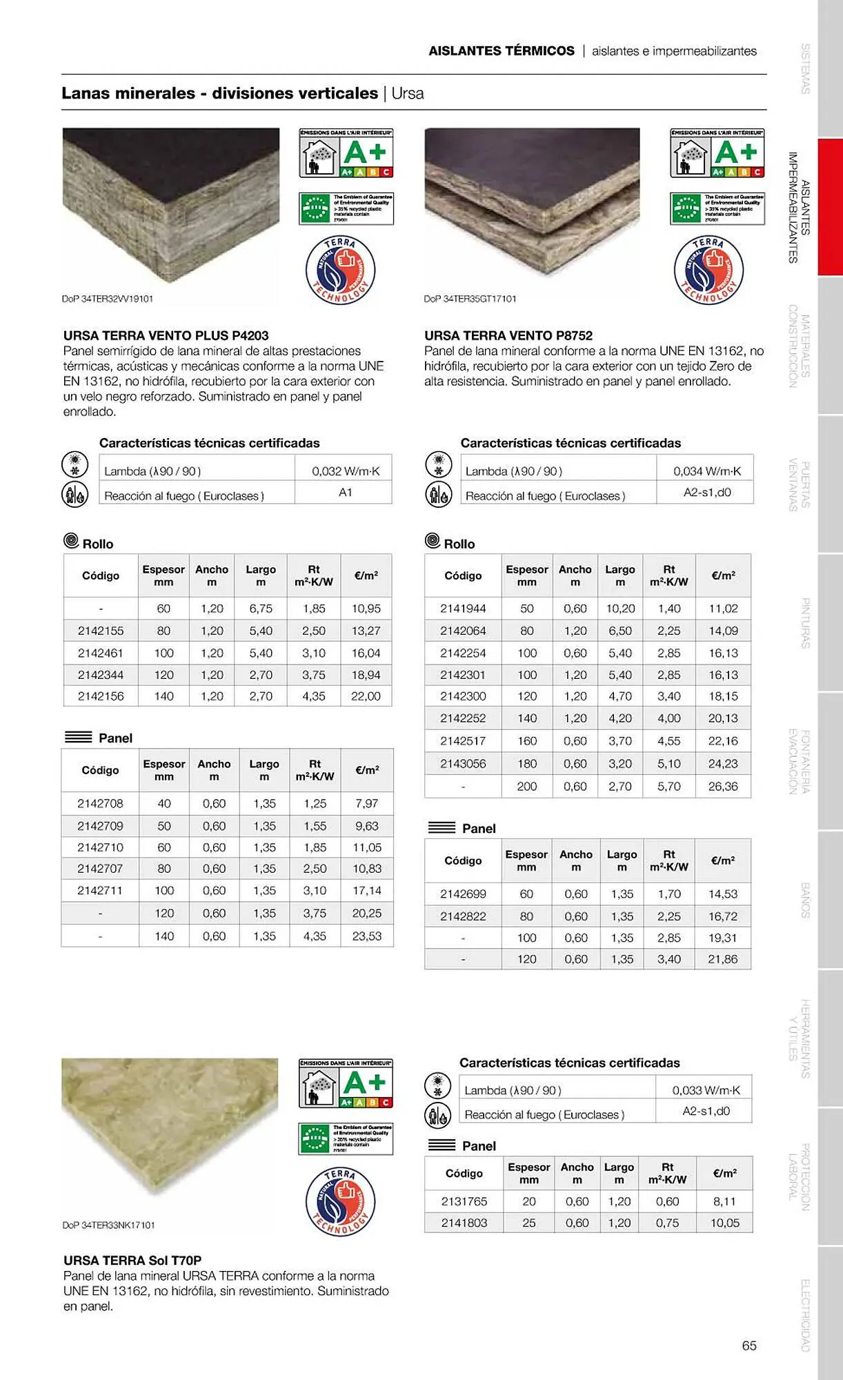 Catálogo de Folleto Grup Gamma 1 de febrero al 31 de diciembre 2023 - Página 67