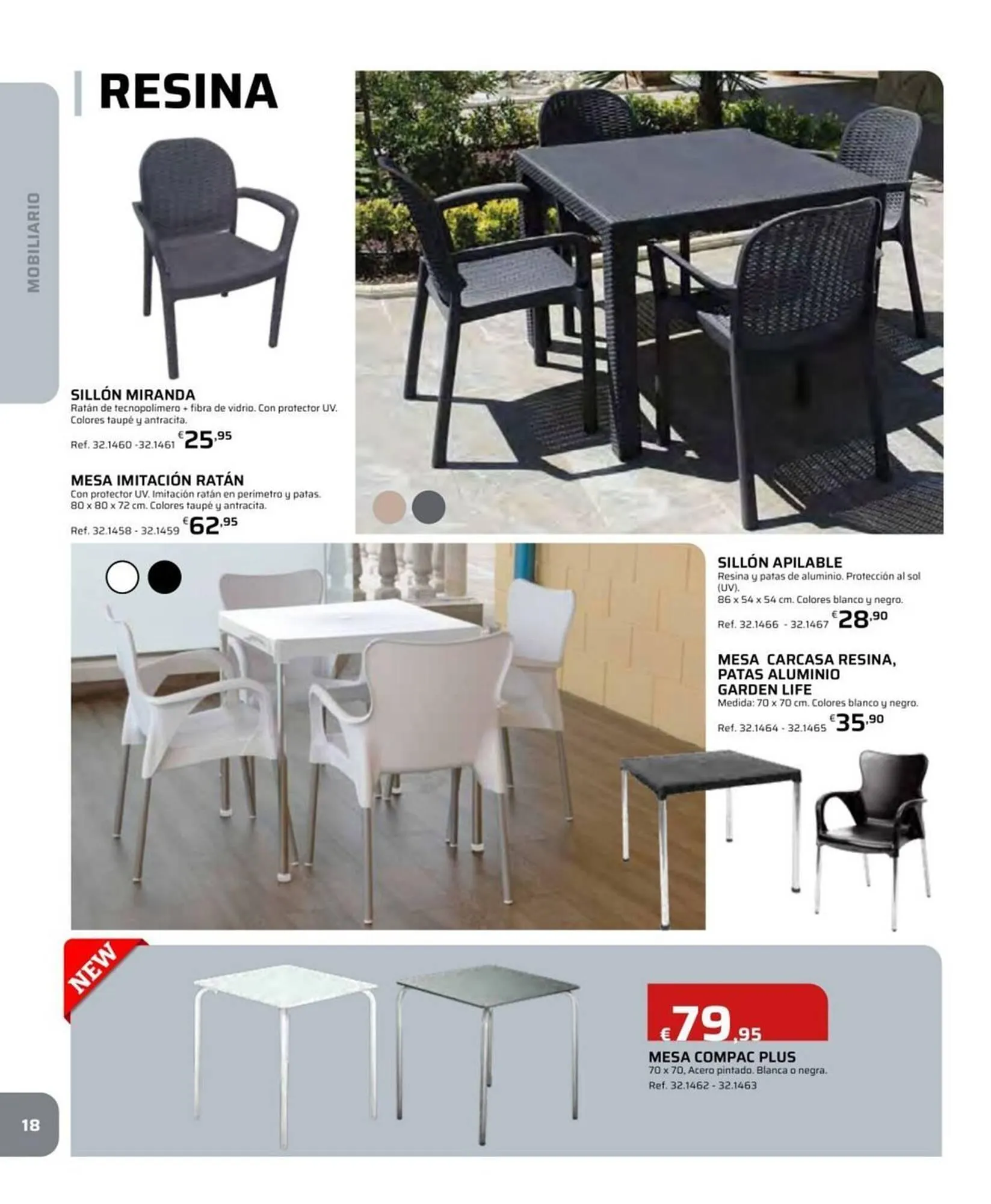 Catálogo de Catálogo Coferdroza 6 de abril al 23 de agosto 2026 - Página 18