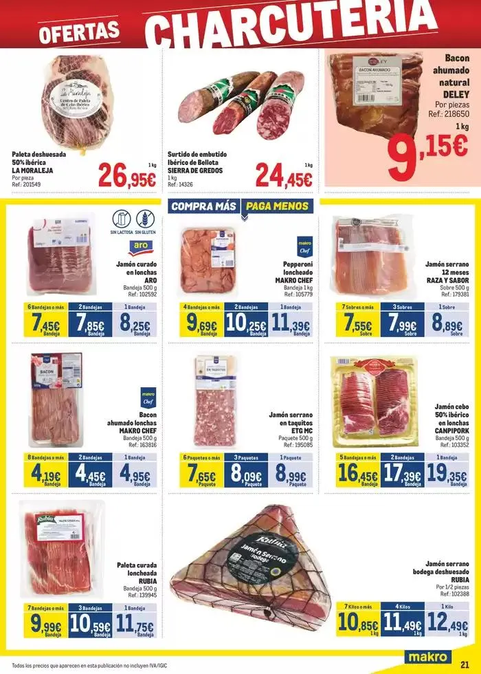 Catálogo de Makro Precios Centro 8 de abril al 4 de mayo 2025 - Página 21