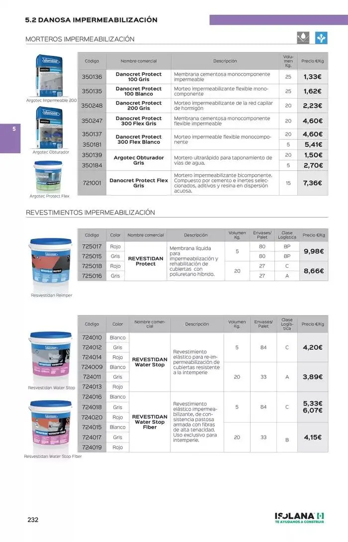 Catálogo de IMPERMEABILIZACIÓN – TARIFA ISOLANA 2025 2 de enero al 31 de marzo 2025 - Página 12