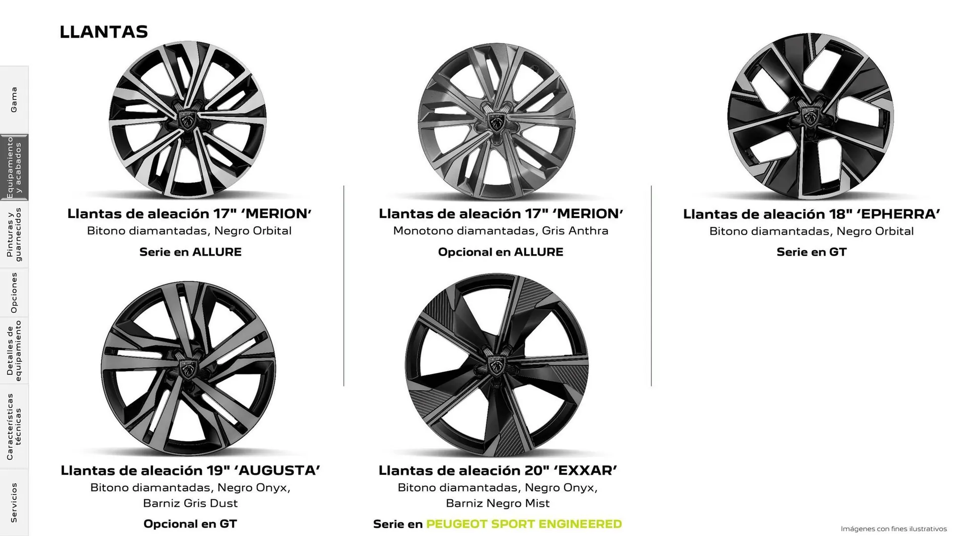 Catálogo de Folleto Peugeot Nuevo Peugeot 508 Plug-in Hybrid 25 de junio al 25 de junio 2025 - Página 15