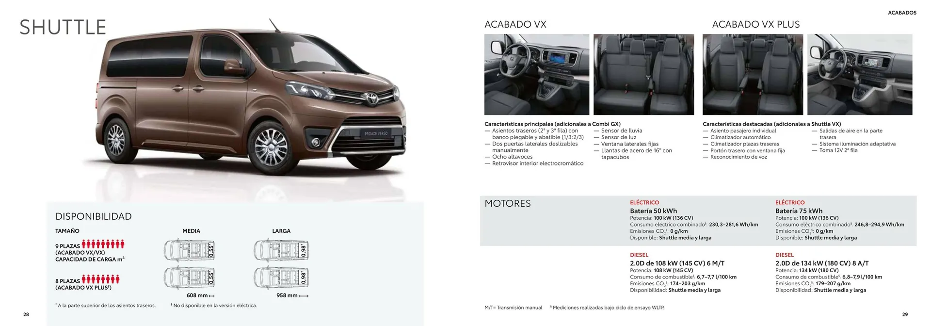 Catálogo de Folleto Toyota Proace 26 de junio al 26 de junio 2025 - Página 15