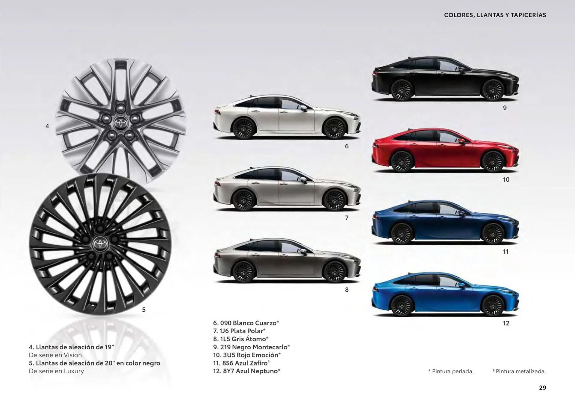Catálogo de Folleto Toyota Mirai 26 de junio al 26 de junio 2025 - Página 29