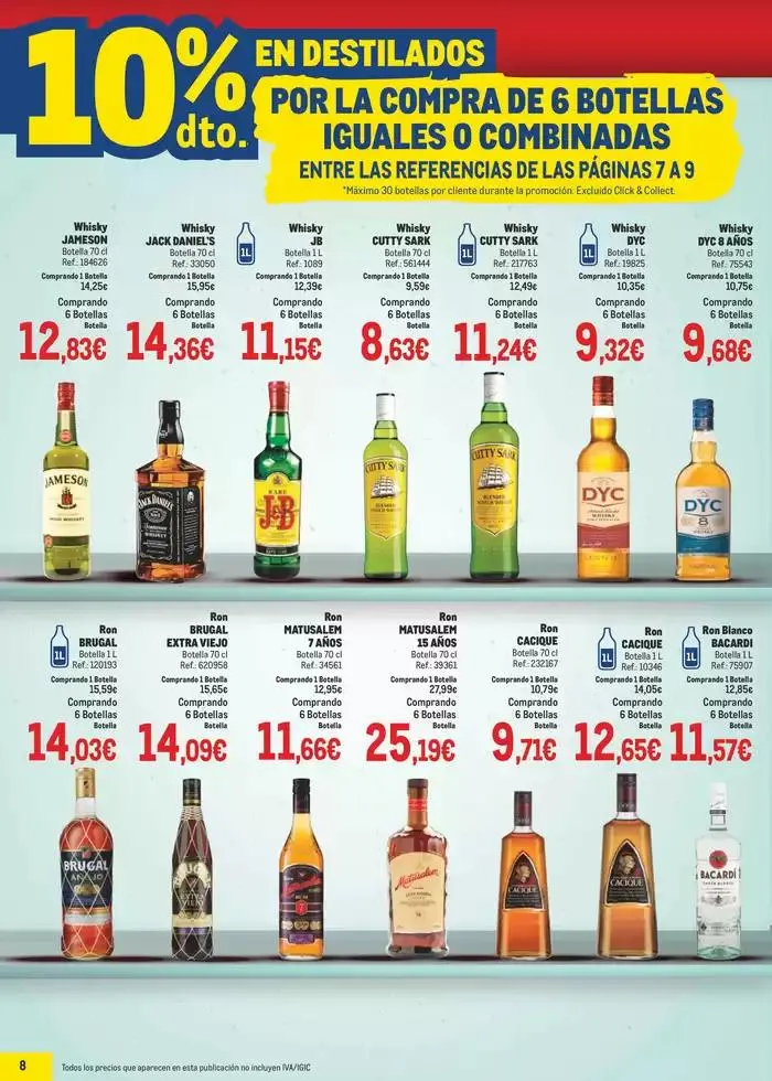 Catálogo de Makro Precios Norte II 8 de abril al 4 de mayo 2025 - Página 8