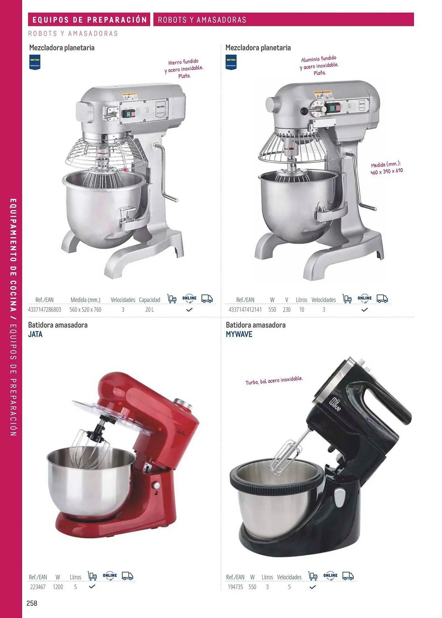 Catálogo de Catálogo Makro 6 de marzo al 31 de diciembre 2026 - Página 258