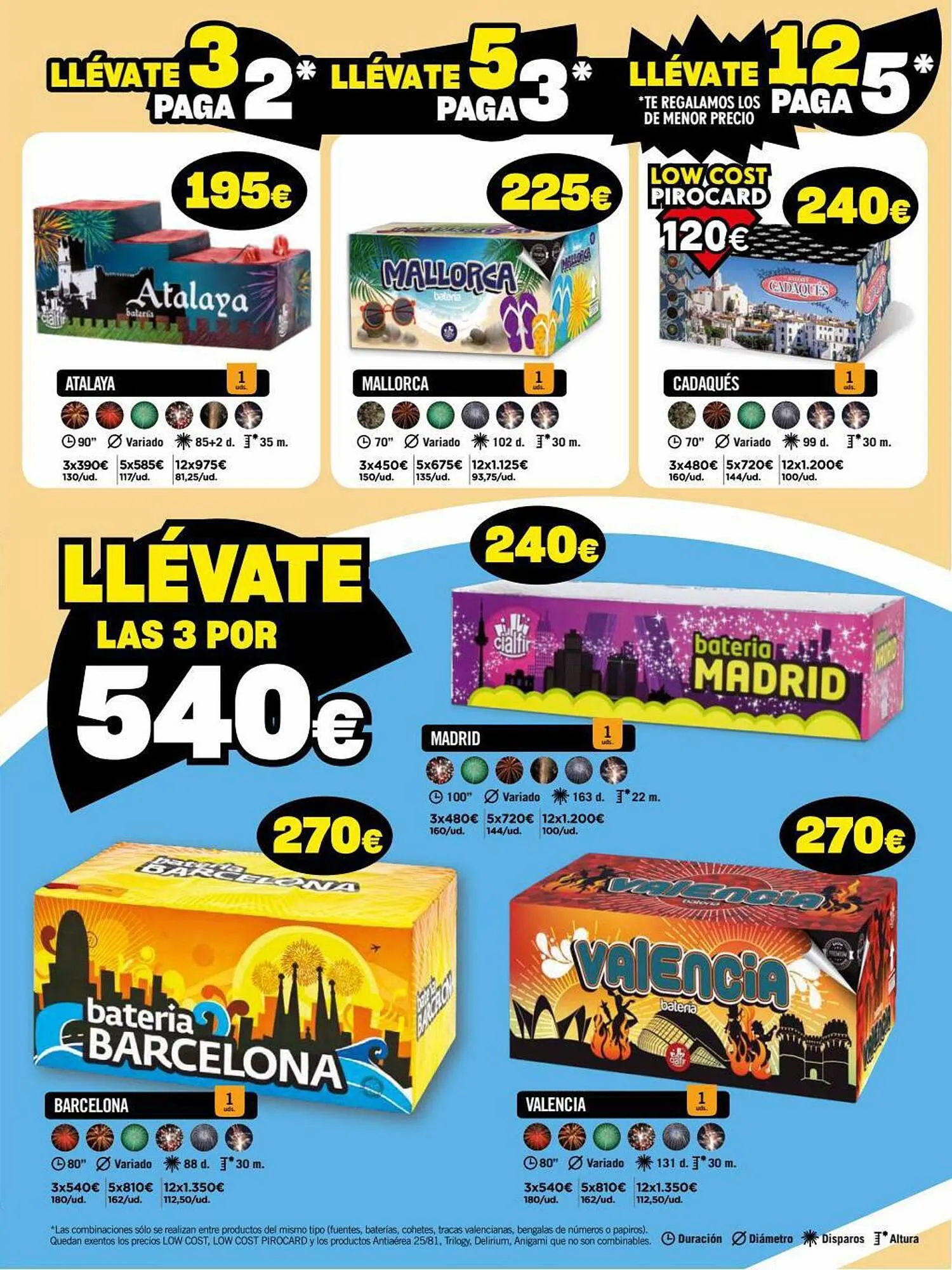 Catálogo de Folleto La Traca 4 de diciembre al 31 de diciembre 2023 - Página 29