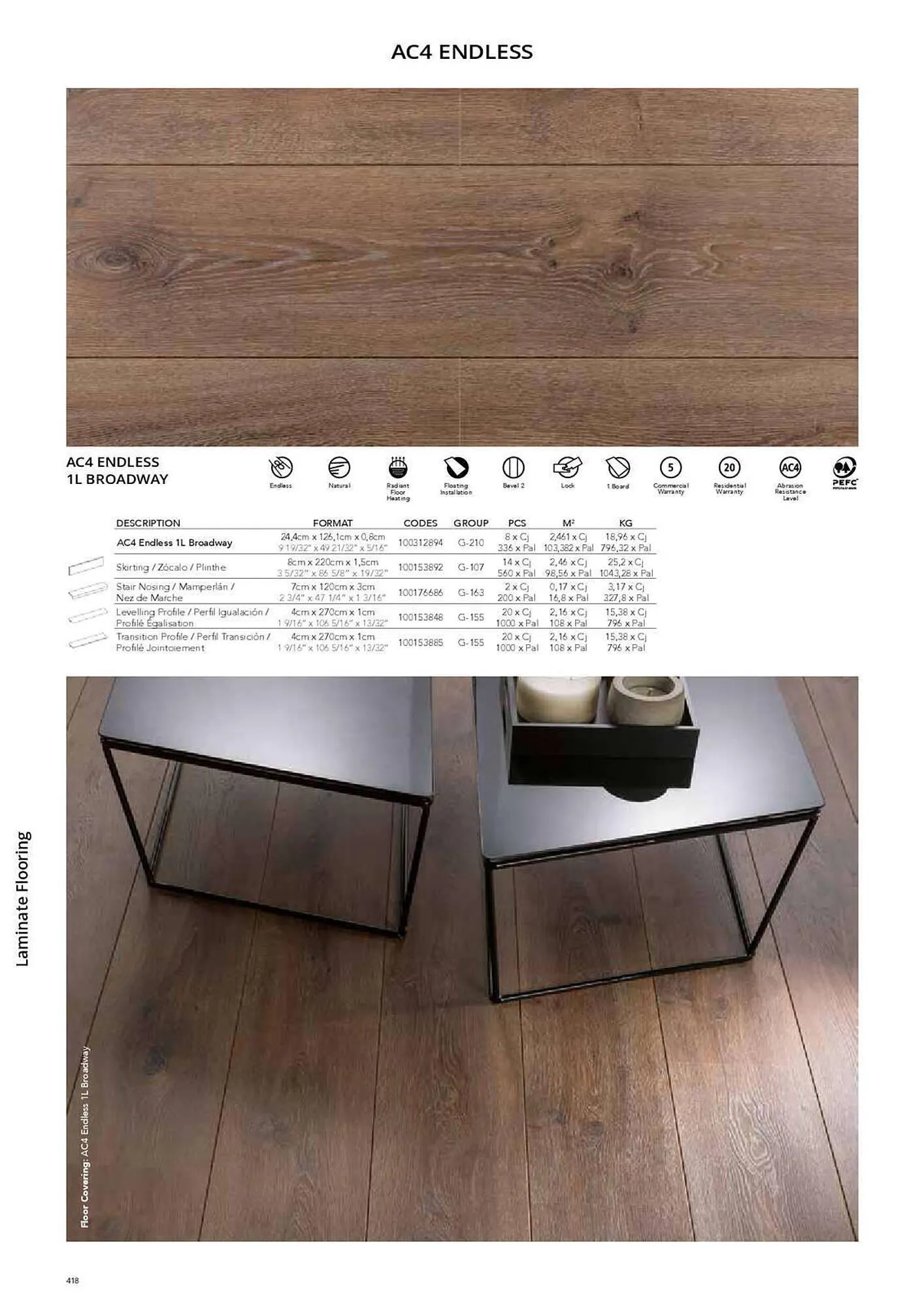 Catálogo de Folleto Porcelanosa 31 de marzo al 8 de febrero 2024 - Página 425