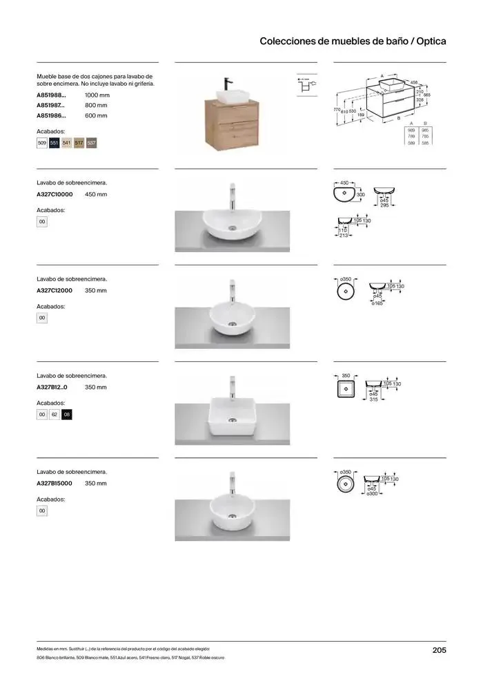 Catálogo de Colecciones de Baño, Muebles y Accesorios 9 de enero al 31 de diciembre 2025 - Página 207