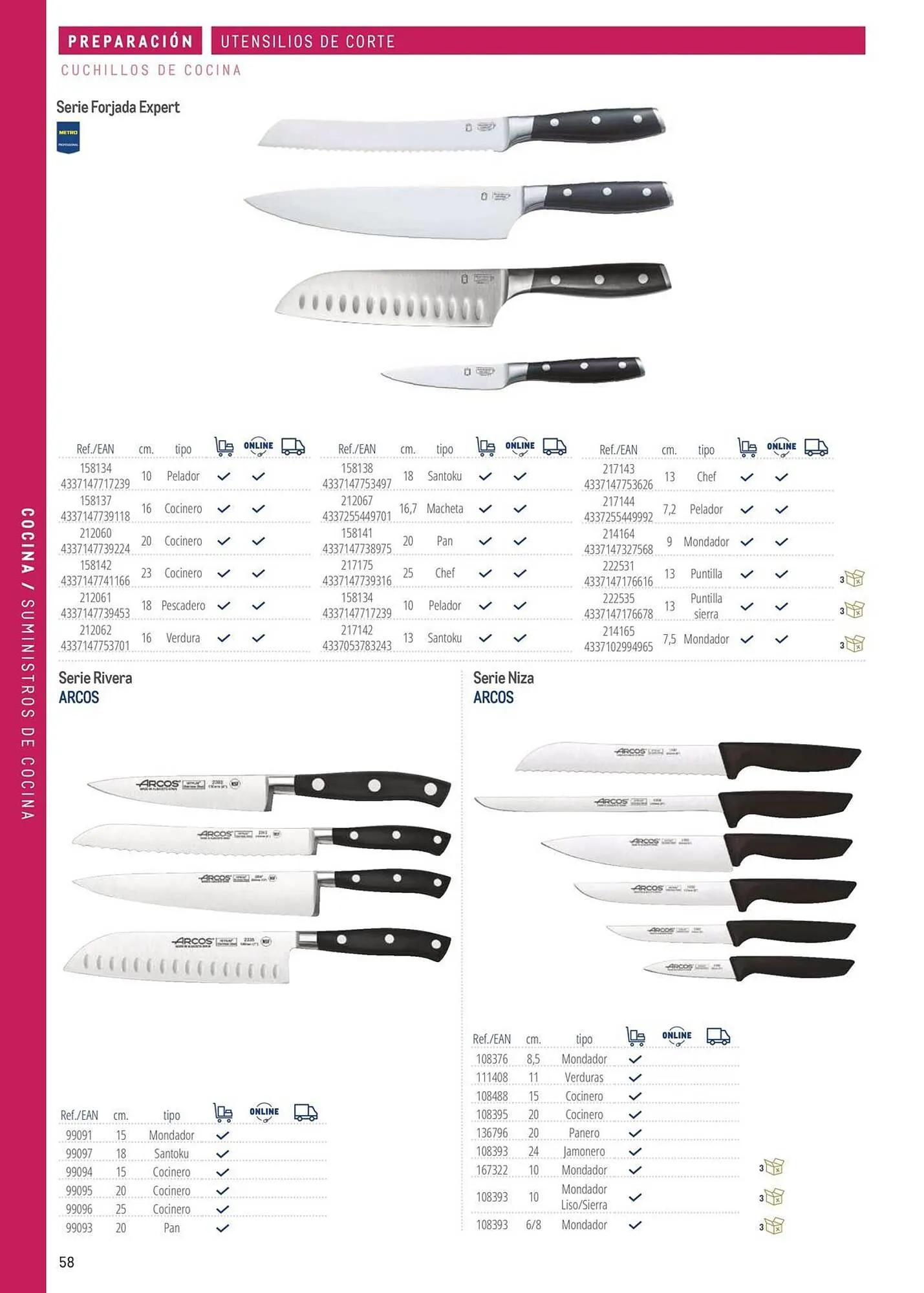 Catálogo de Catálogo Makro 6 de marzo al 31 de diciembre 2026 - Página 58