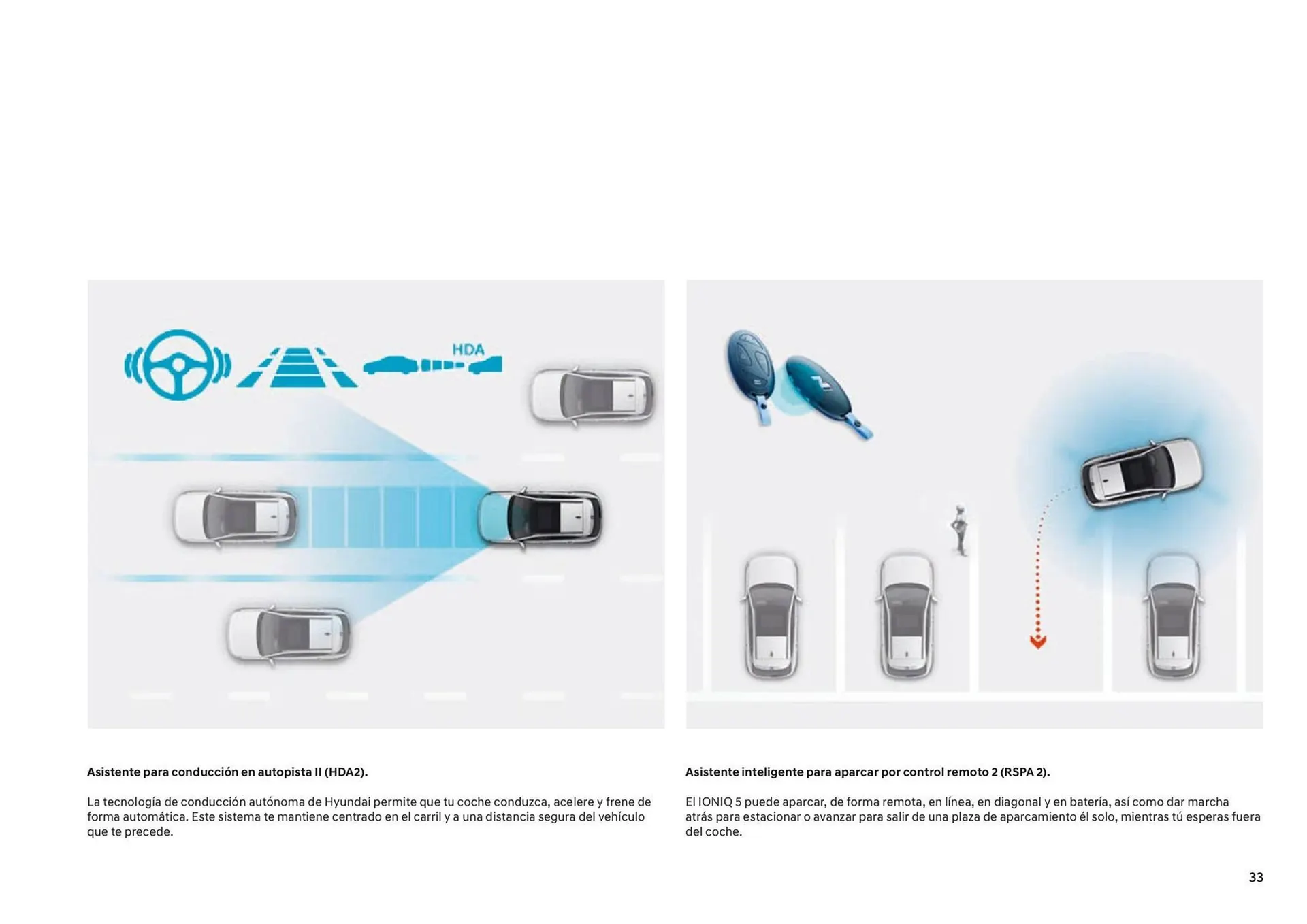 Catálogo de Folleto Hyundai IONIQ 5 N 25 de junio al 25 de junio 2025 - Página 33