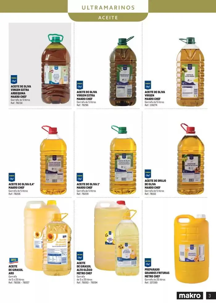 Catálogo de Despensa Península 4 de marzo al 31 de diciembre 2025 - Página 3