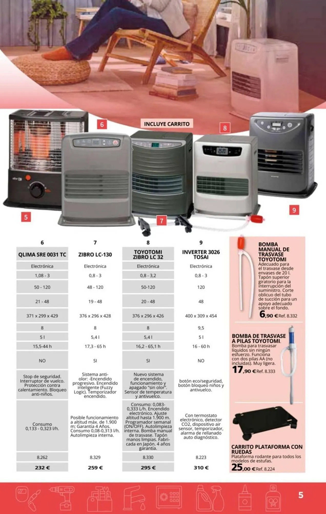 Catálogo de Folleto Coferdroza 2 de octubre al 31 de diciembre 2023 - Página 23