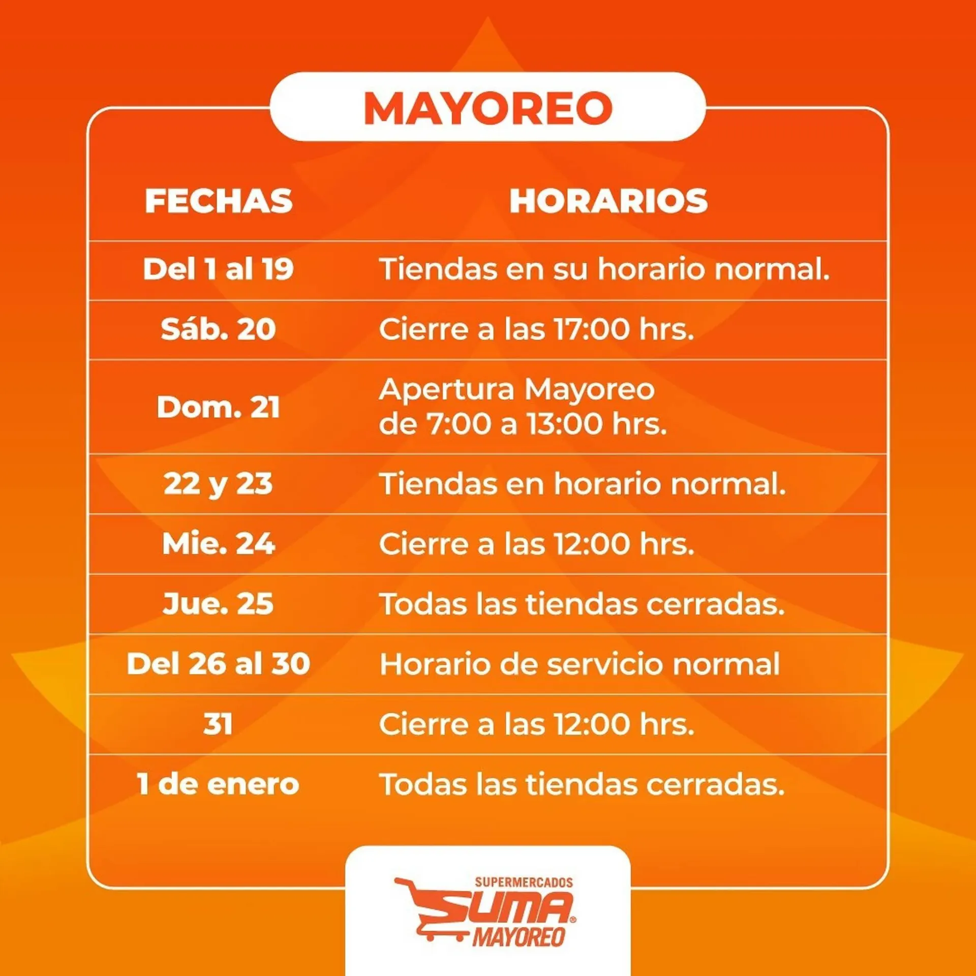 Catálogo de Folleto Suma Supermercados 4 de diciembre al 1 de enero 2026 - Página 3