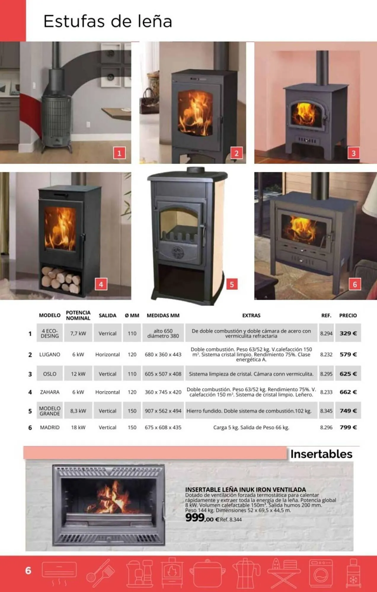 Catálogo de Folleto Coferdroza 2 de octubre al 31 de diciembre 2023 - Página 24