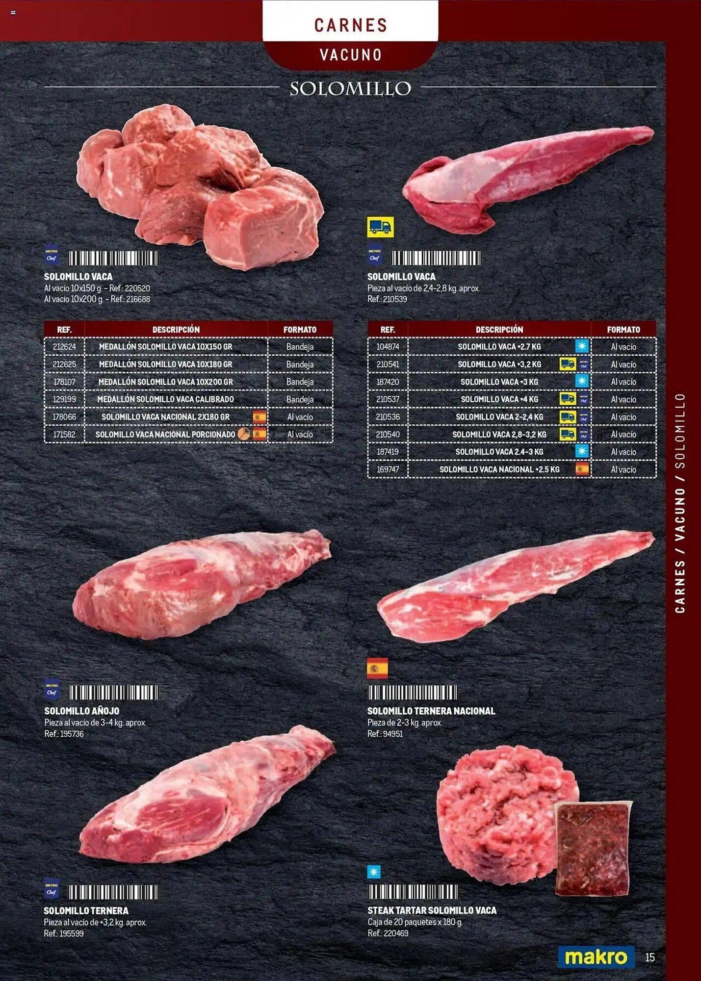 Catálogo de Folleto Makro 8 de abril al 31 de diciembre 2025 - Página 15
