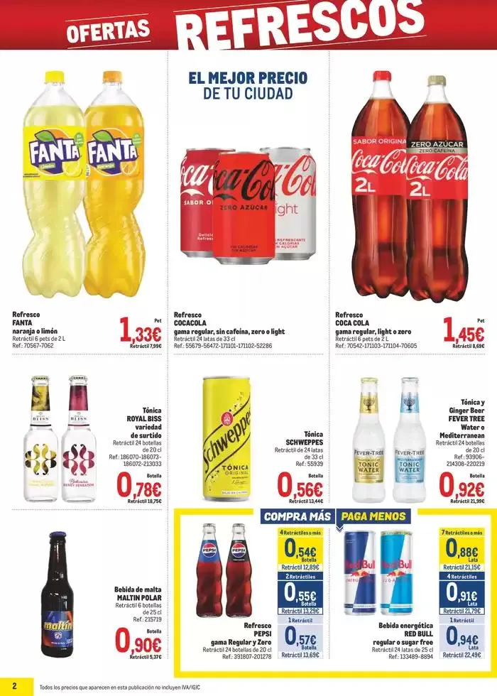 Catálogo de Makro Precios Canarias 8 de abril al 4 de mayo 2025 - Página 2