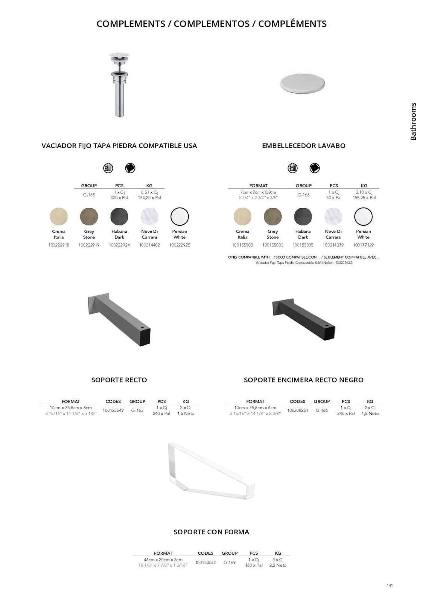Catálogo de Folleto Porcelanosa 31 de marzo al 8 de febrero 2024 - Página 148