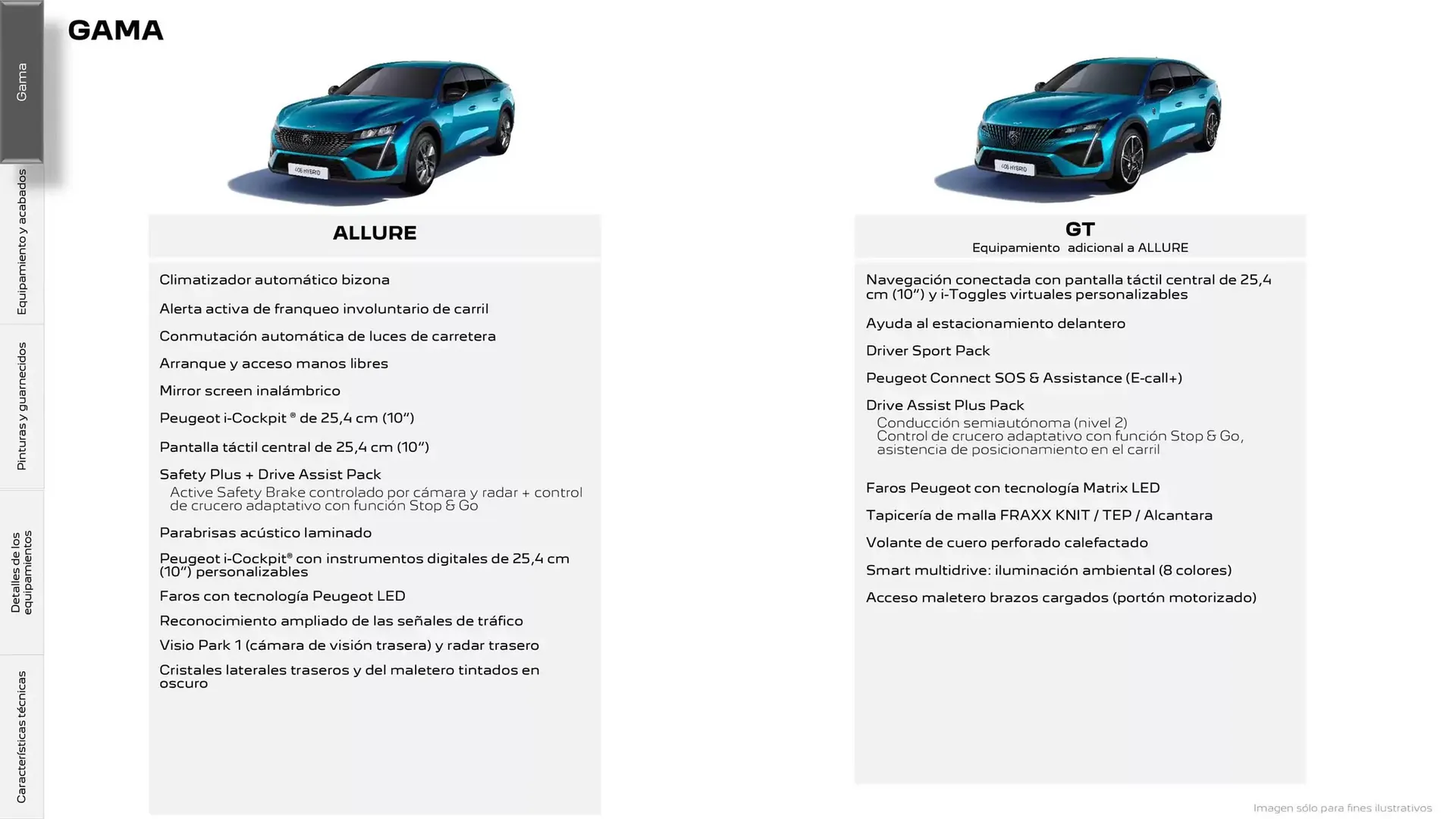 Catálogo de Folleto Peugeot 17 de marzo al 17 de marzo 2026 - Página 2