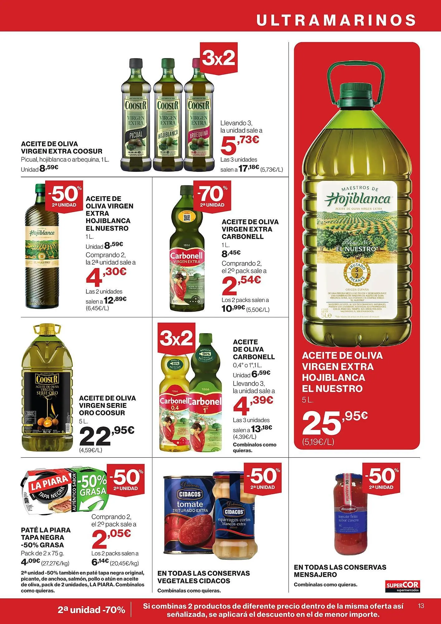 Catálogo de Catálogo Supercor 12 de febrero al 25 de febrero 2026 - Página 13