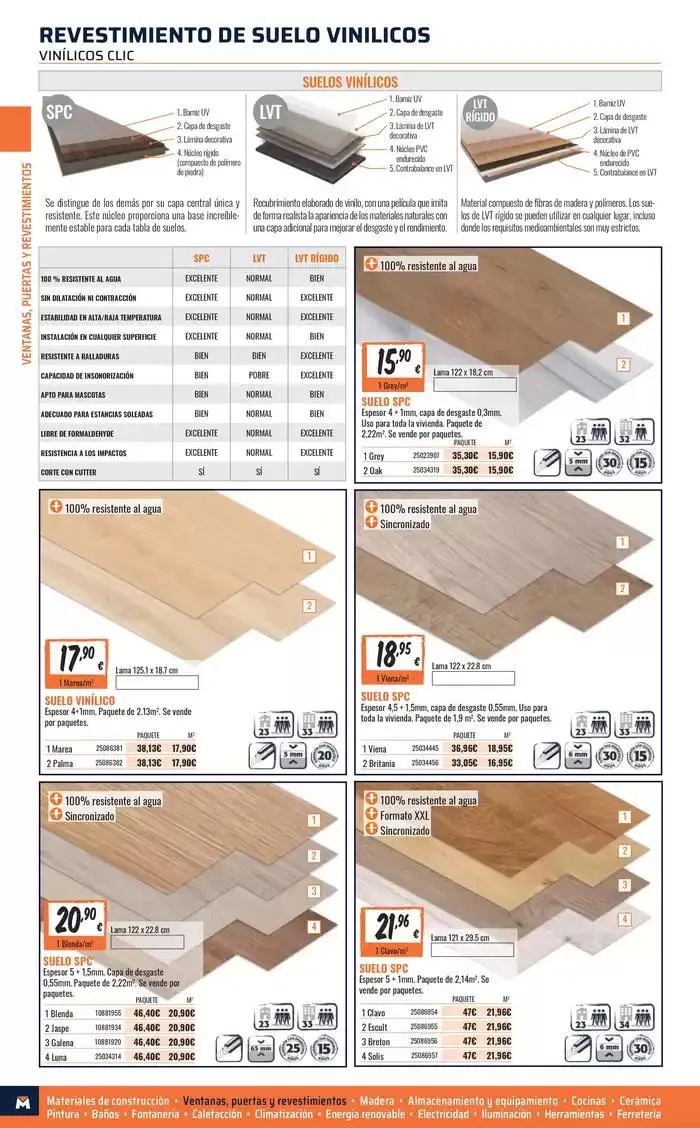 Catálogo de Catálogo 2025 Lugo 1 de enero al 31 de diciembre 2025 - Página 78