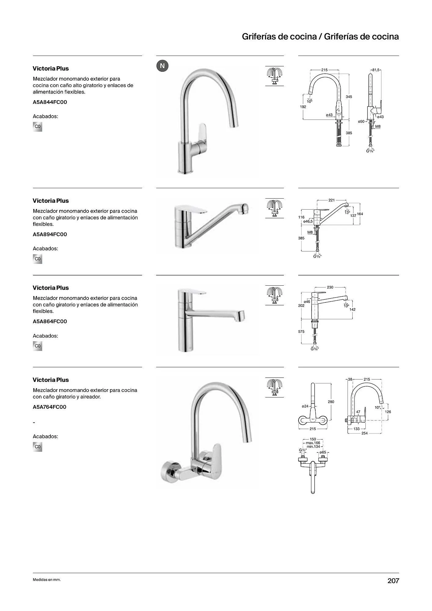 Catálogo de Folleto Roca 21 de febrero al 4 de enero 2025 - Página 209
